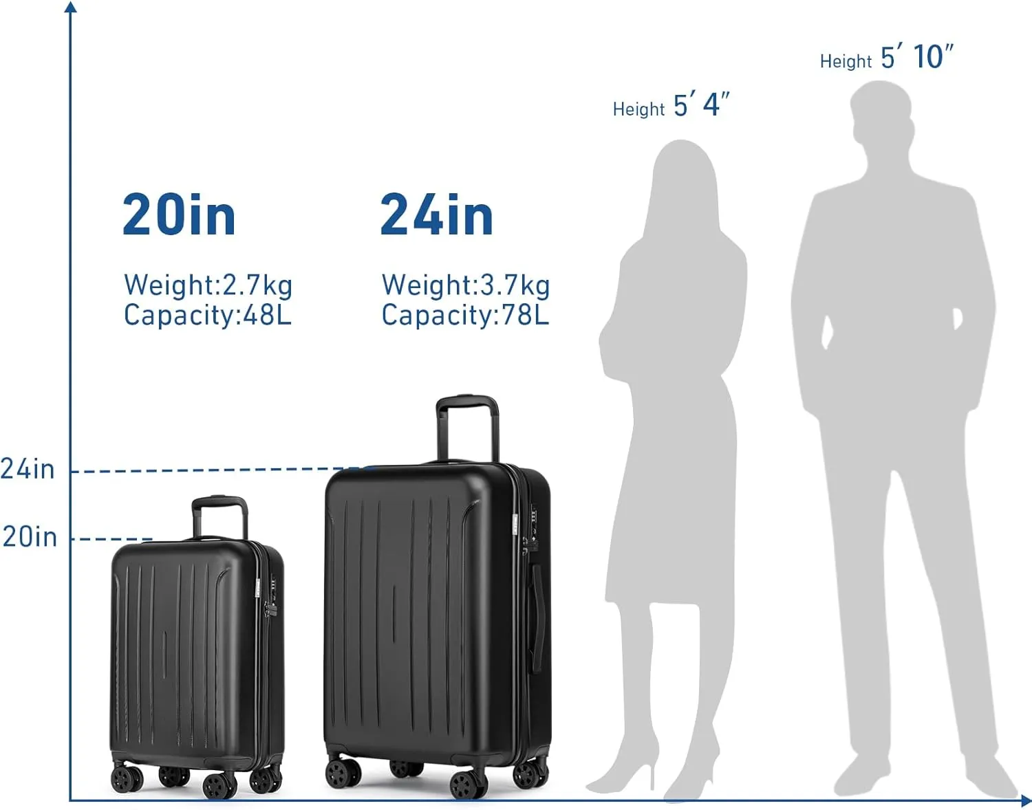 KYME 24 Inch Checked Luggage, Medium Hard Shell Suitcase with TSA Lock, Double Spinner Wheels, Durable PC ABS, Black
