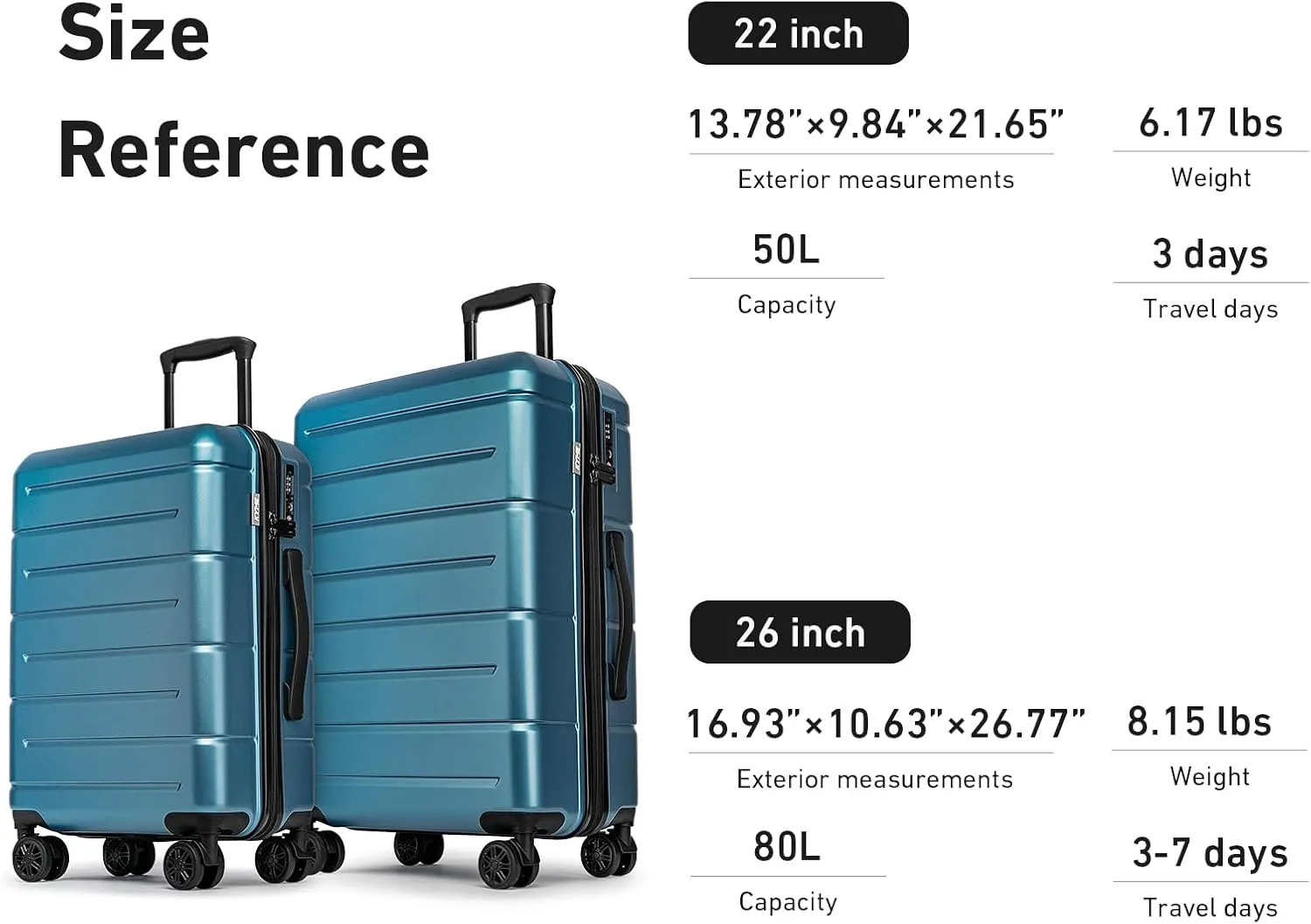 KYME Luggage Sets 2 Piece Hardshell 22"/26" Suitcase with Spinner Wheels Hardside Suitcases Sets with TSA Lock Lightweight Travel Luggage Set with Cup Holder for Women Men Blue