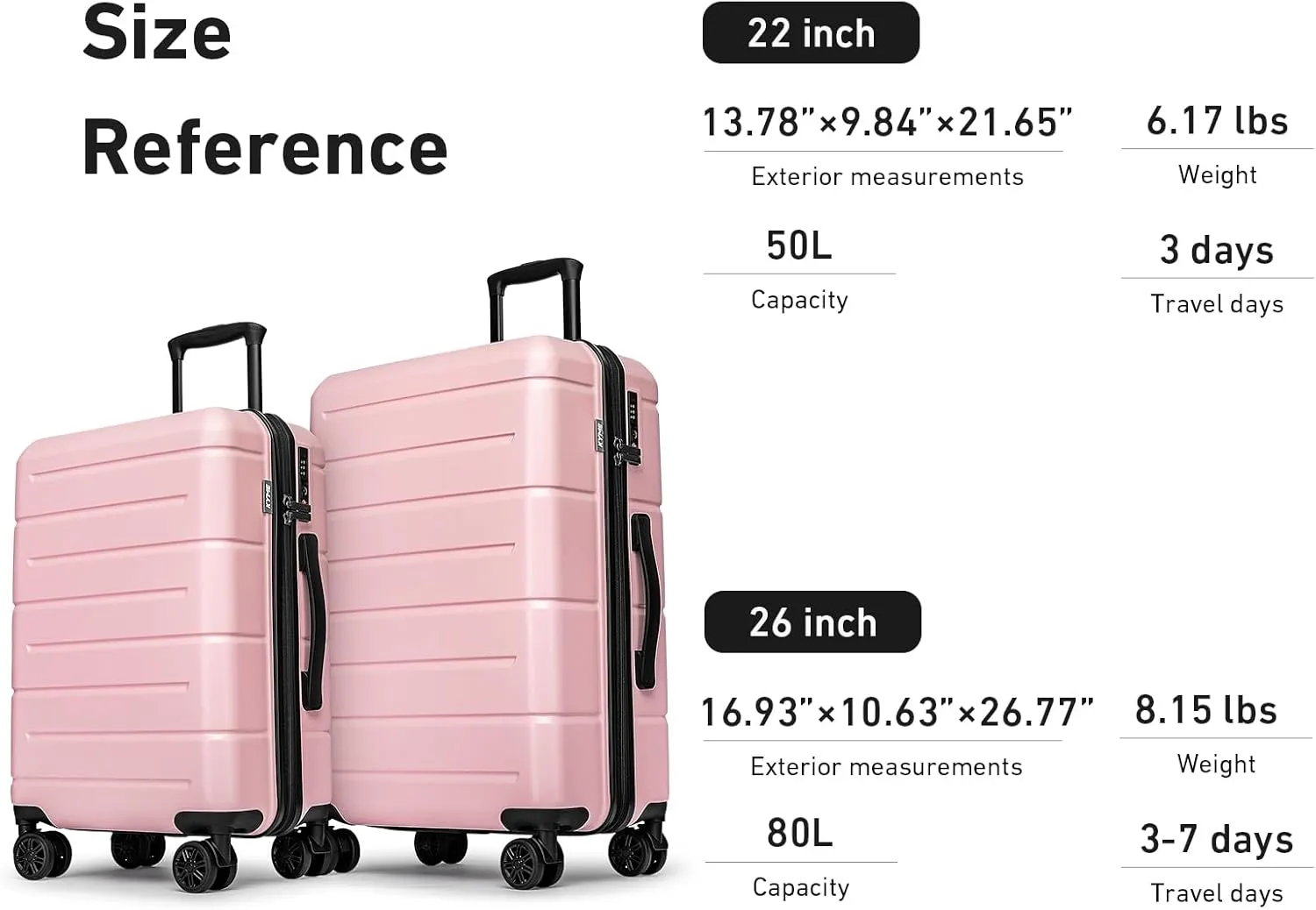 KYME Luggage Sets 2 Piece Hardshell 22"/26" Suitcase with Spinner Wheels Hardside Suitcases Sets with TSA Lock Lightweight Travel Luggage Set with Cup Holder for Women Pink