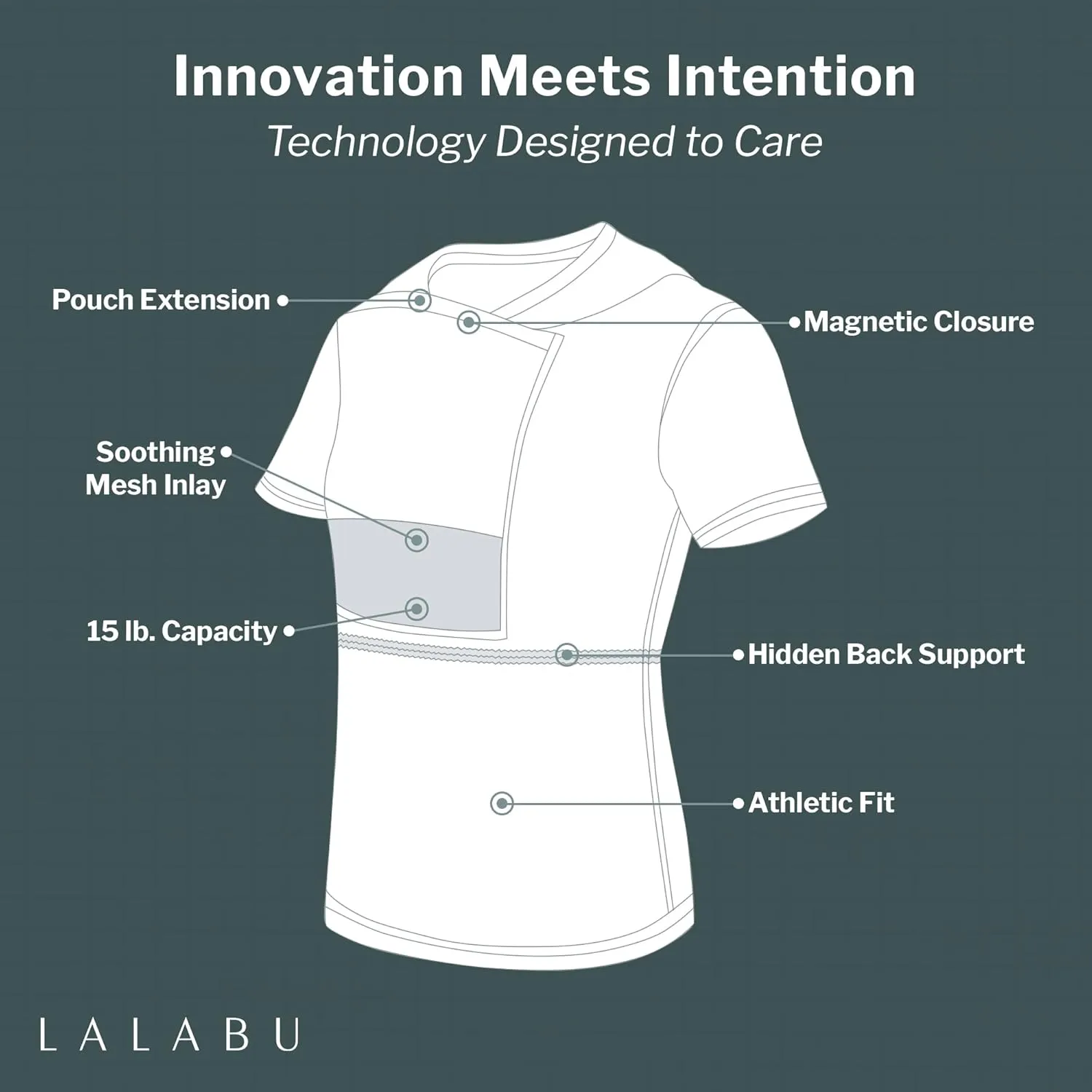 Lalabu The Dad Shirt | Hands-Free Baby Carrier for Dad with Kangaroo Pouch | Engineered for Bonding, Safety, & Comfort for Newborns Up to 15 Lbs. | CPSC Approved