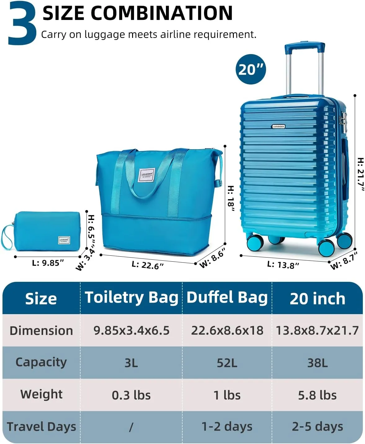 LARVENDER Carry on Luggage 22x14x9 Airline Approved, 20 Inch Hardside Suitcase with Wheels TSA Lock, PC ABS Lightweight Carry on Suitcases for Women, Ocean Breeze (20/DB/TB)
