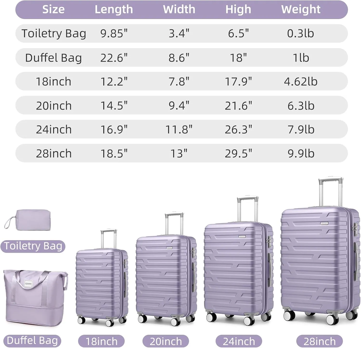 LARVENDER Luggage 6 Piece Sets Hardside Expandable Suitcases with Spinner Wheels TSA Lock, Lightweight Travel Carry On Luggage Sets for Women, Lavender