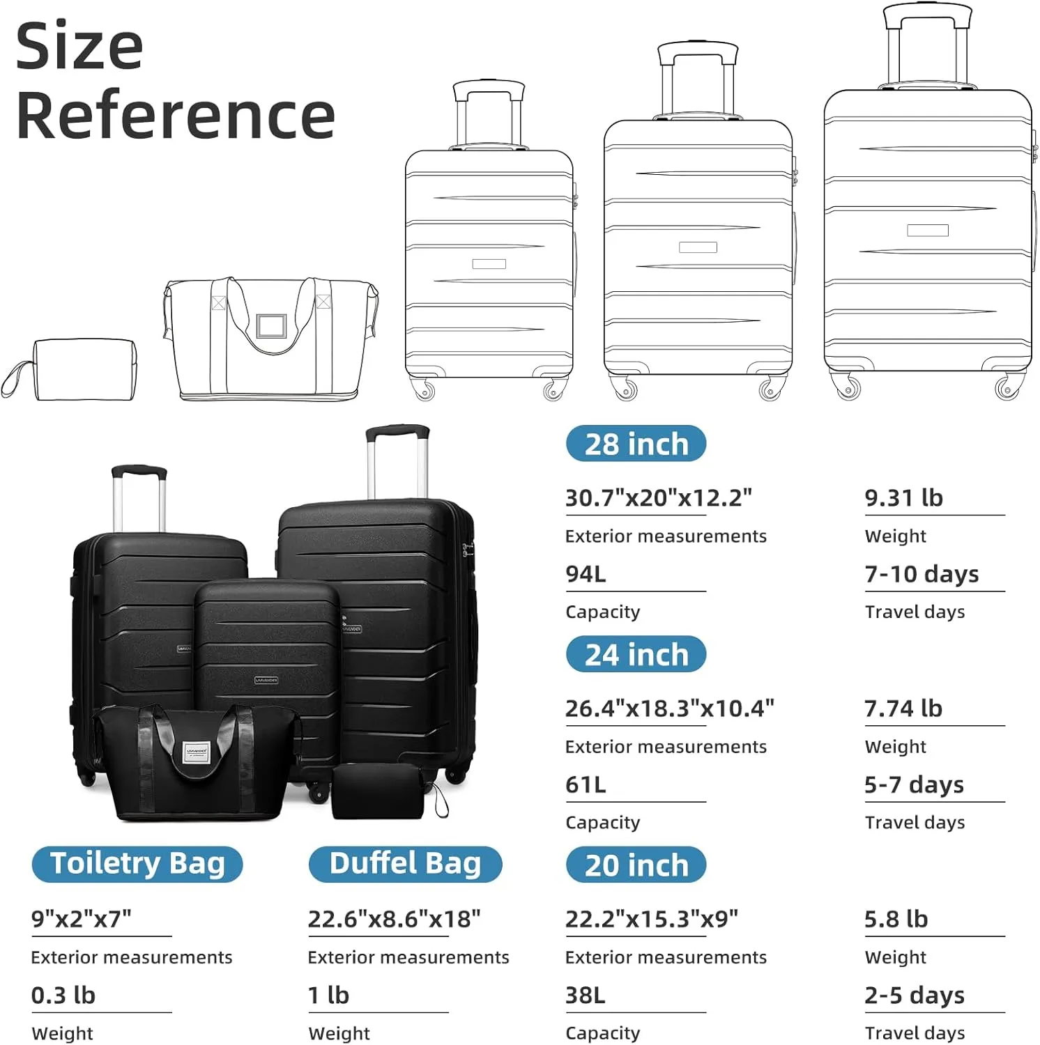 LARVENDER Luggage Sets 5 Piece, Expandable Luggage Hardside PP Suitcase Sets with Spinner Wheels TSA Lock, Lightweight Rolling Suitcase for Men and Women,Black