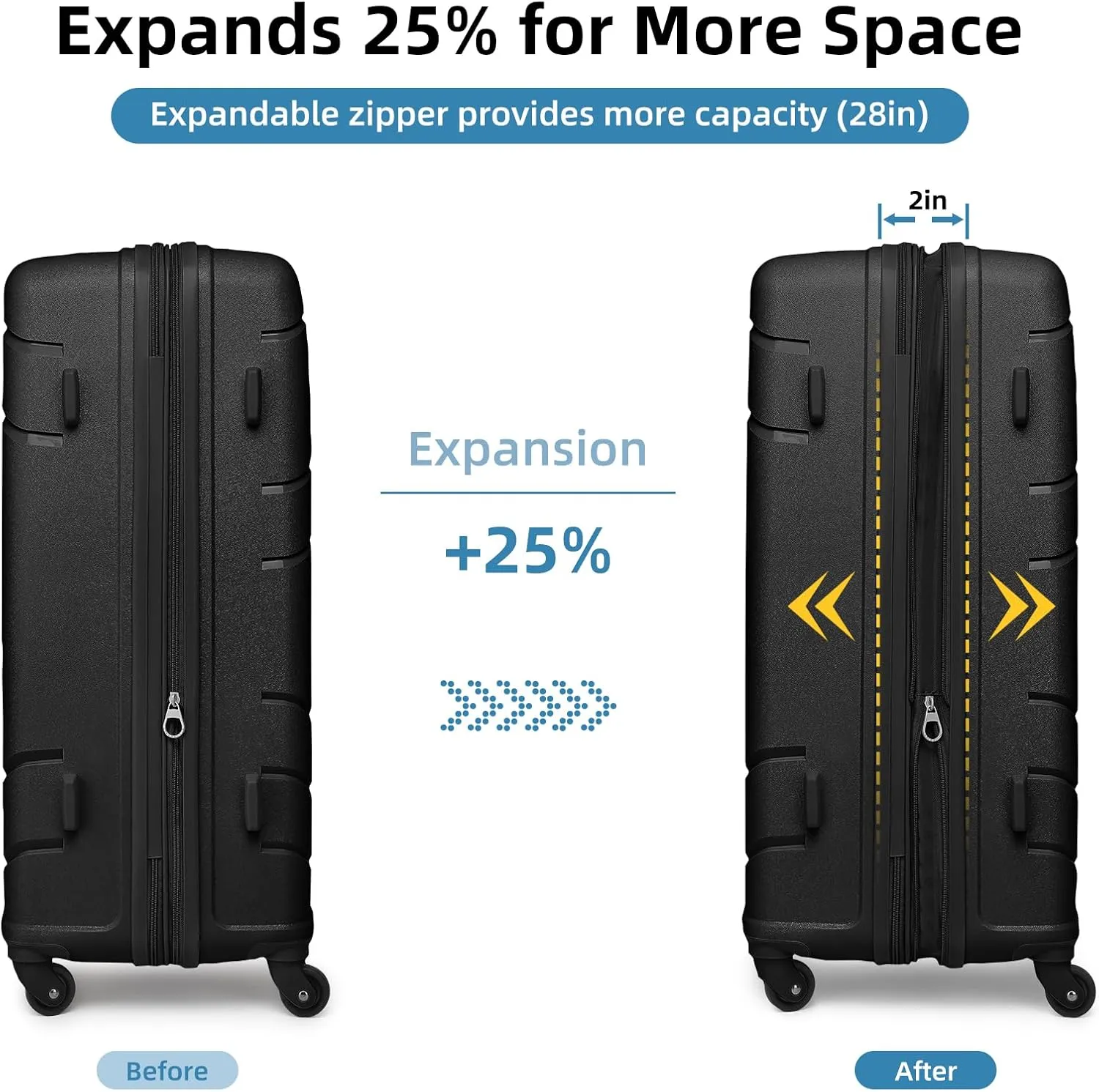 LARVENDER Luggage Sets 5 Piece, Expandable Luggage Hardside PP Suitcase Sets with Spinner Wheels TSA Lock, Lightweight Rolling Suitcase for Men and Women,Black