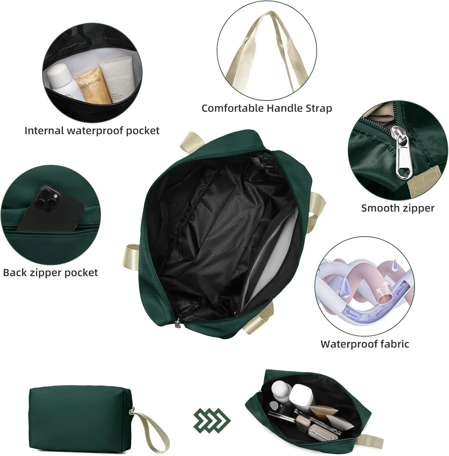 LARVENDER Luggage Sets 5 Piece, Expandable(Only 28in) ABS Suitcase with Duffel Bag 360° Spinner Wheels, Durable Luggage Set Clearance Carry On Suitcase Set For Women Men, Olive Green