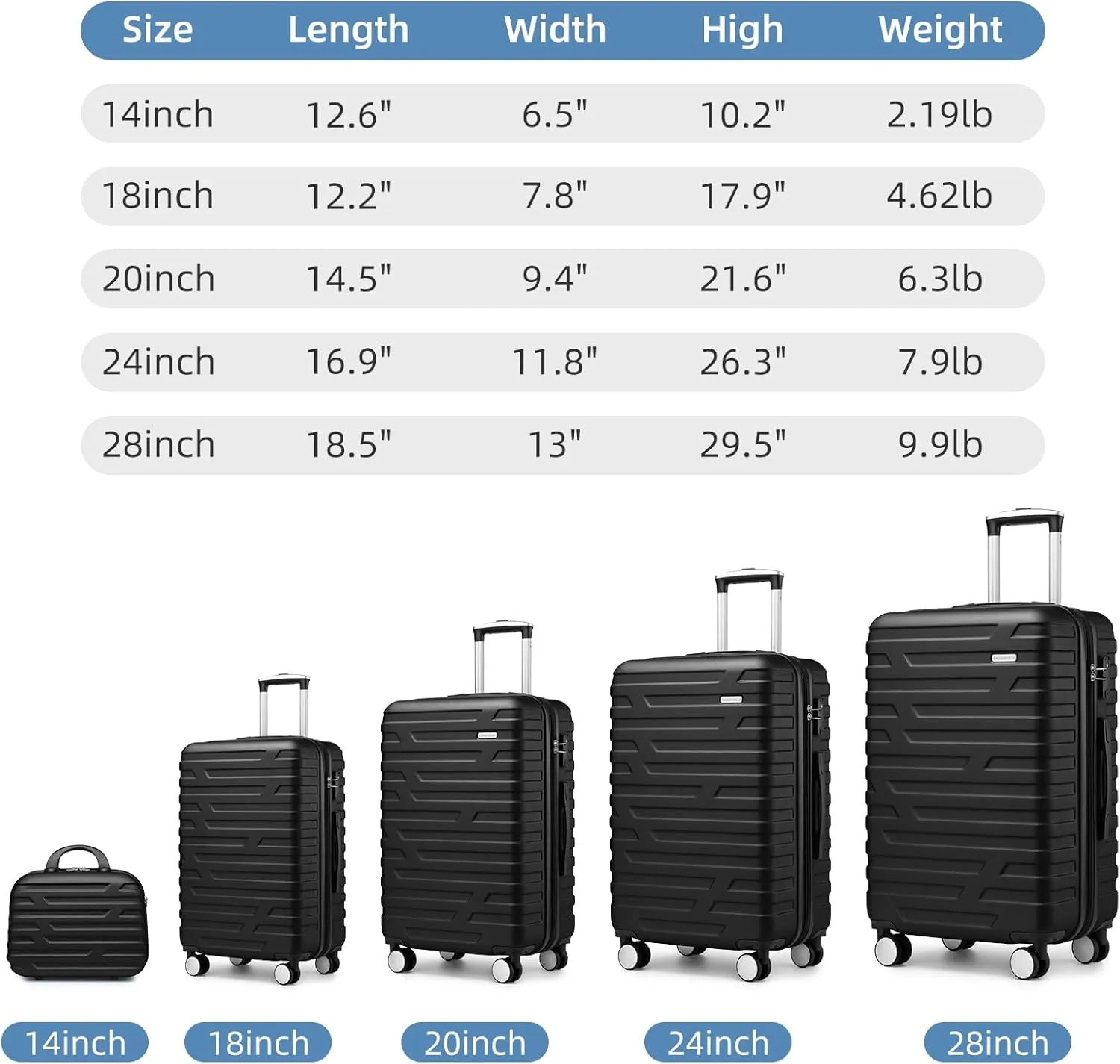 LARVENDER Luggage Sets for Women 5 Piece Hardside Expandable Suitcases with Wheels TSA Lock, Lightweight Travel Carry On Suitcase Set with Cosmetic Case, Black Brown