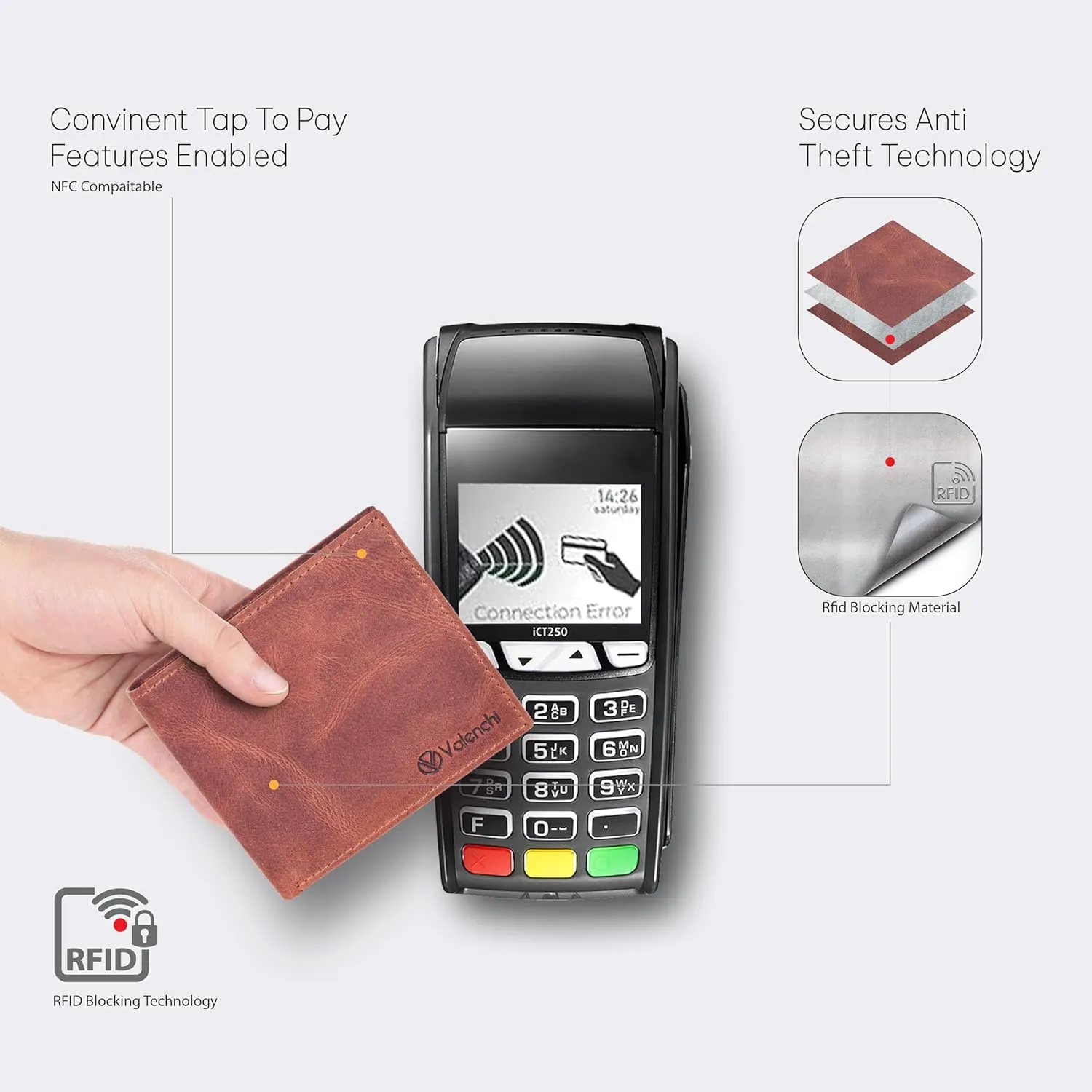 LEVOGUE Genuine Leather RFID Blocking Handmade Bifold Wallet for Men - Slim Mens Wallet