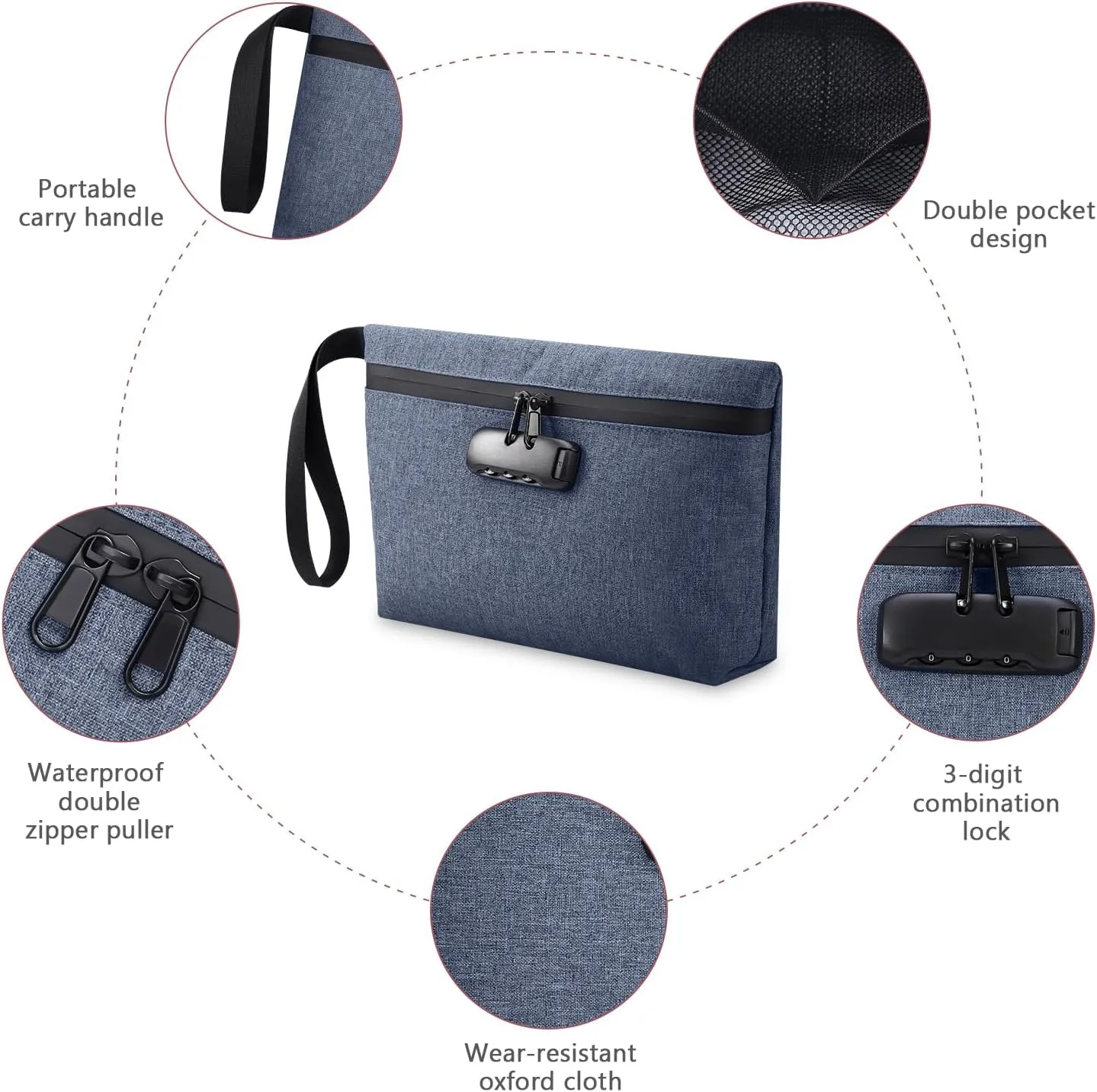 LOFICOPER Money Bag with Lock, Waterproof Cash Bag with Lock and Zipper, Portable Bank Deposit Bag, Locking Accessories Pouch for Phone, Credit Cards, Cash, Dark Blue