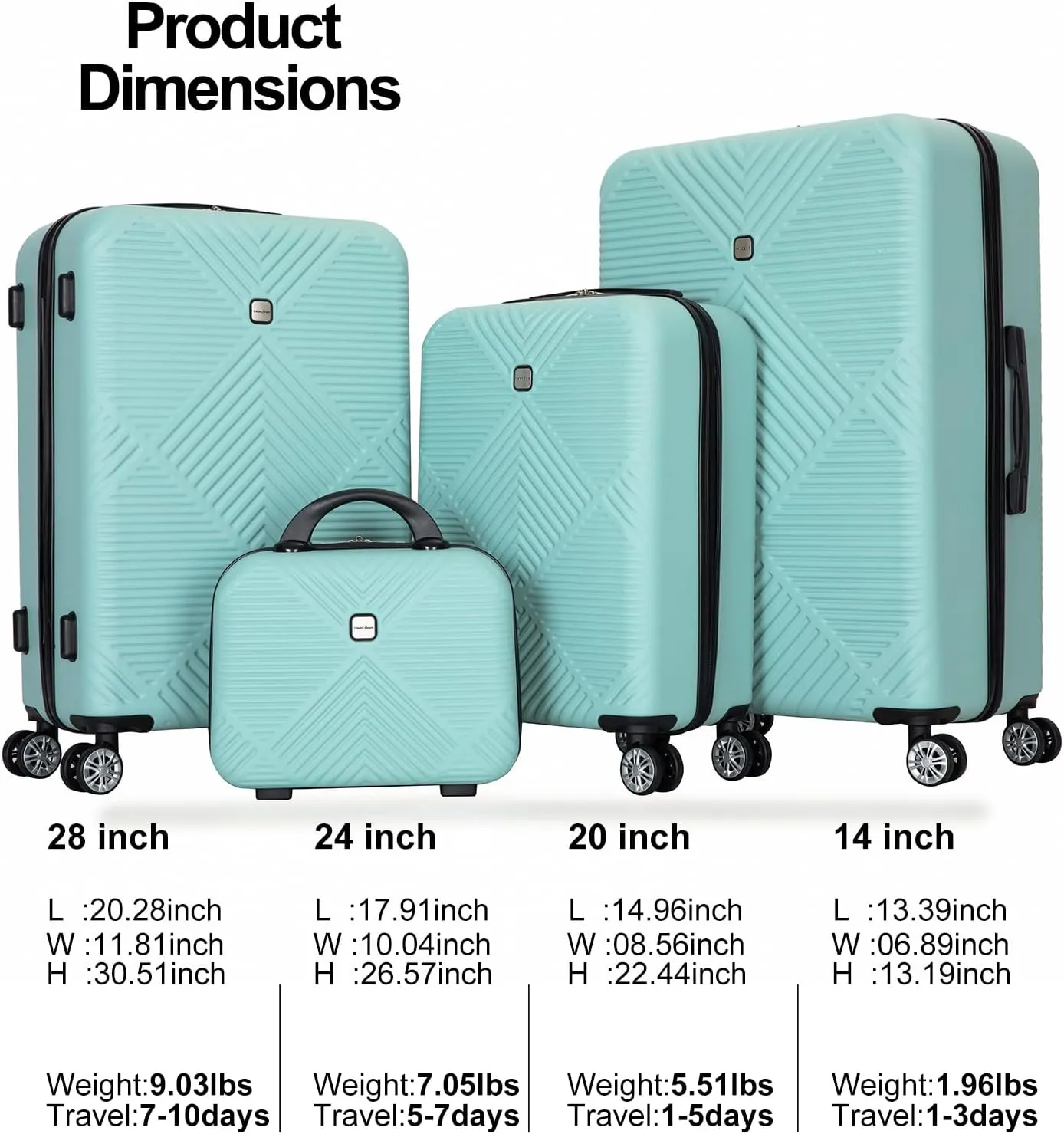 Luggage 4 Piece Set, Hardshell ABS Suitcase Set with Double Spinner Wheels, Lightweight Suitcase, Carry On and Checked Travel Luggage, Aqua Blue