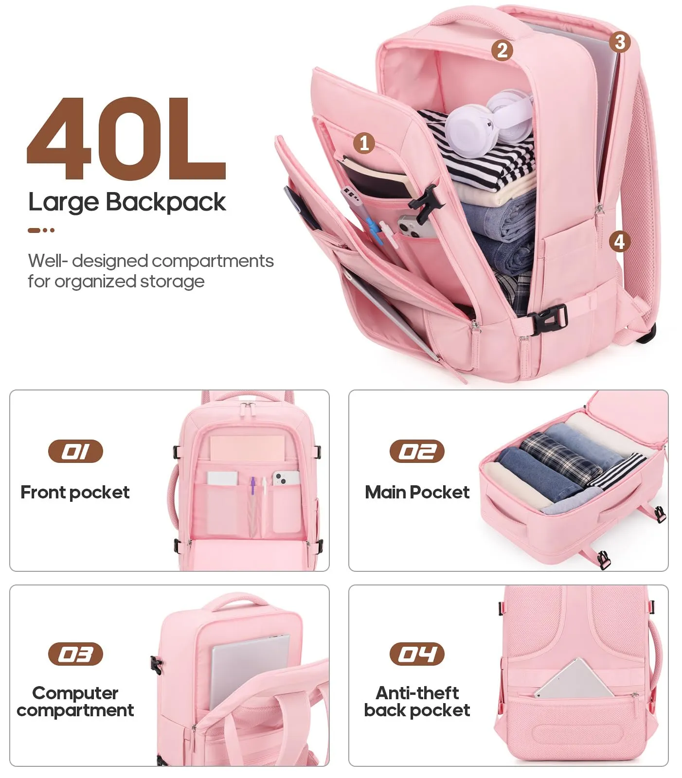 Luggage Sets 3 Piece, Carry-on Luggage 20 Inch with Spinner Wheels Hardside Suitcase Set with TSA Lock,Durable Carry On Suitcase With Travel Backpack for Men Women