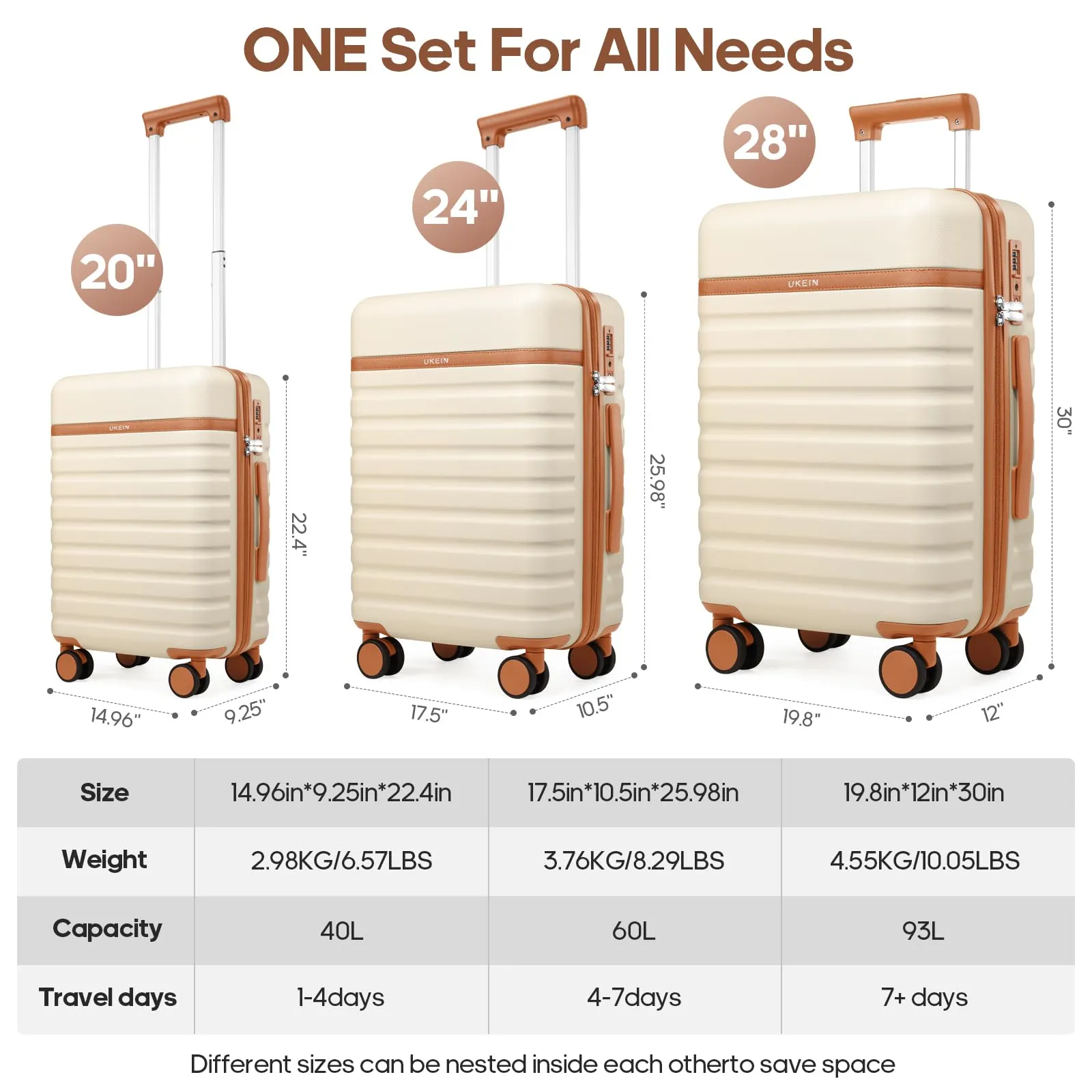 Luggage Sets 3 Piece, Carry-on Luggage 20 Inch with Spinner Wheels Hardside Suitcase Set with TSA Lock,Durable Carry On Suitcase With Travel Backpack for Men Women