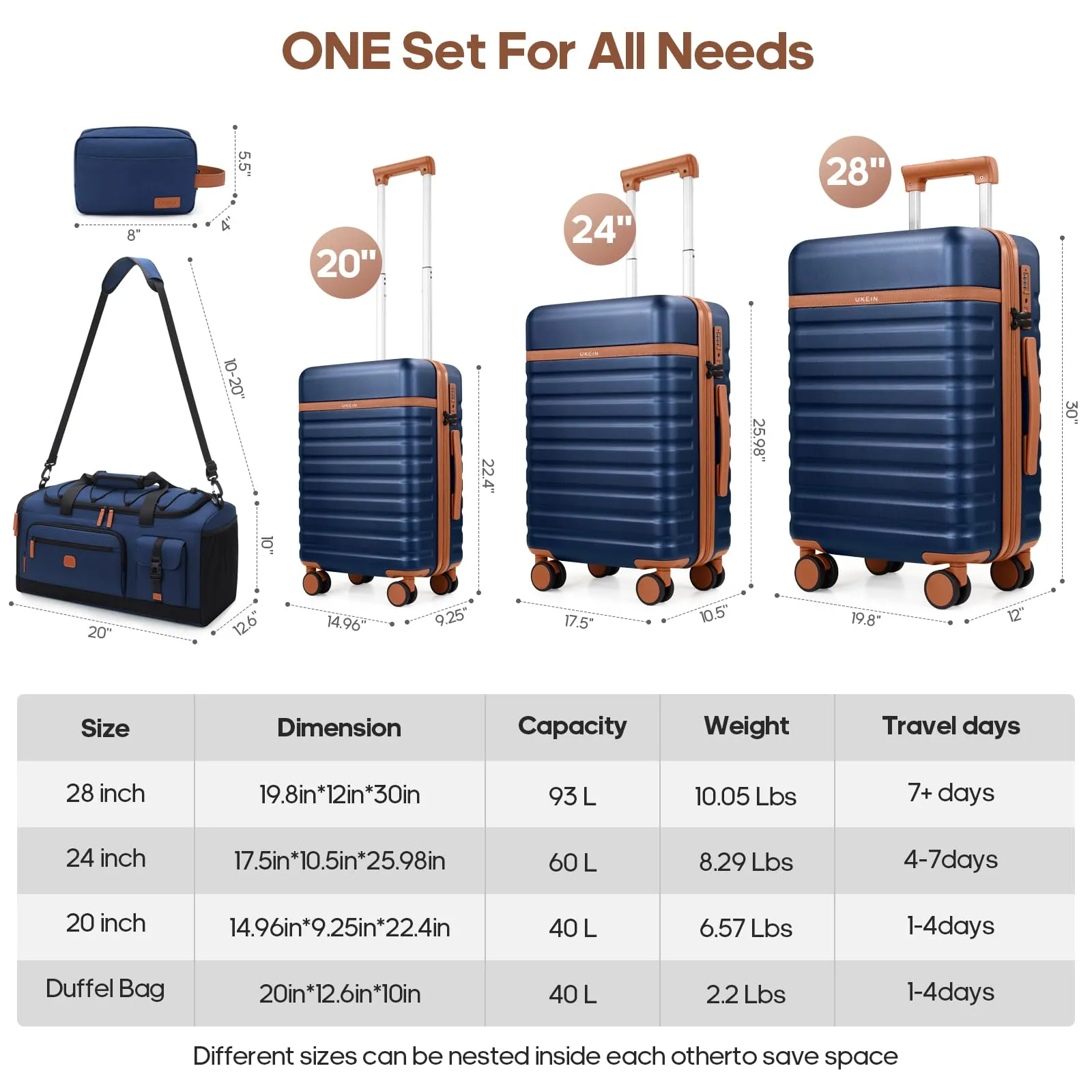 Luggage Sets 3 Piece, Carry-on Luggage 20 Inch with Spinner Wheels Hardside Suitcase Set with TSA Lock,Durable Carry On Suitcase With Travel Backpack for Men Women