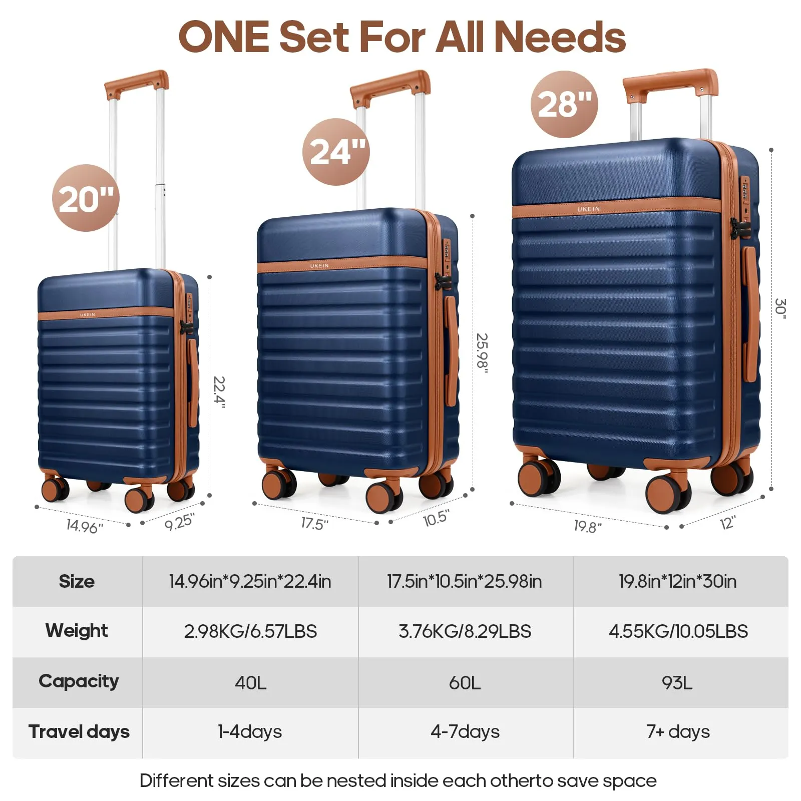 Luggage Sets 3 Piece, Carry-on Luggage 20 Inch with Spinner Wheels Hardside Suitcase Set with TSA Lock,Durable Carry On Suitcase With Travel Backpack for Men Women