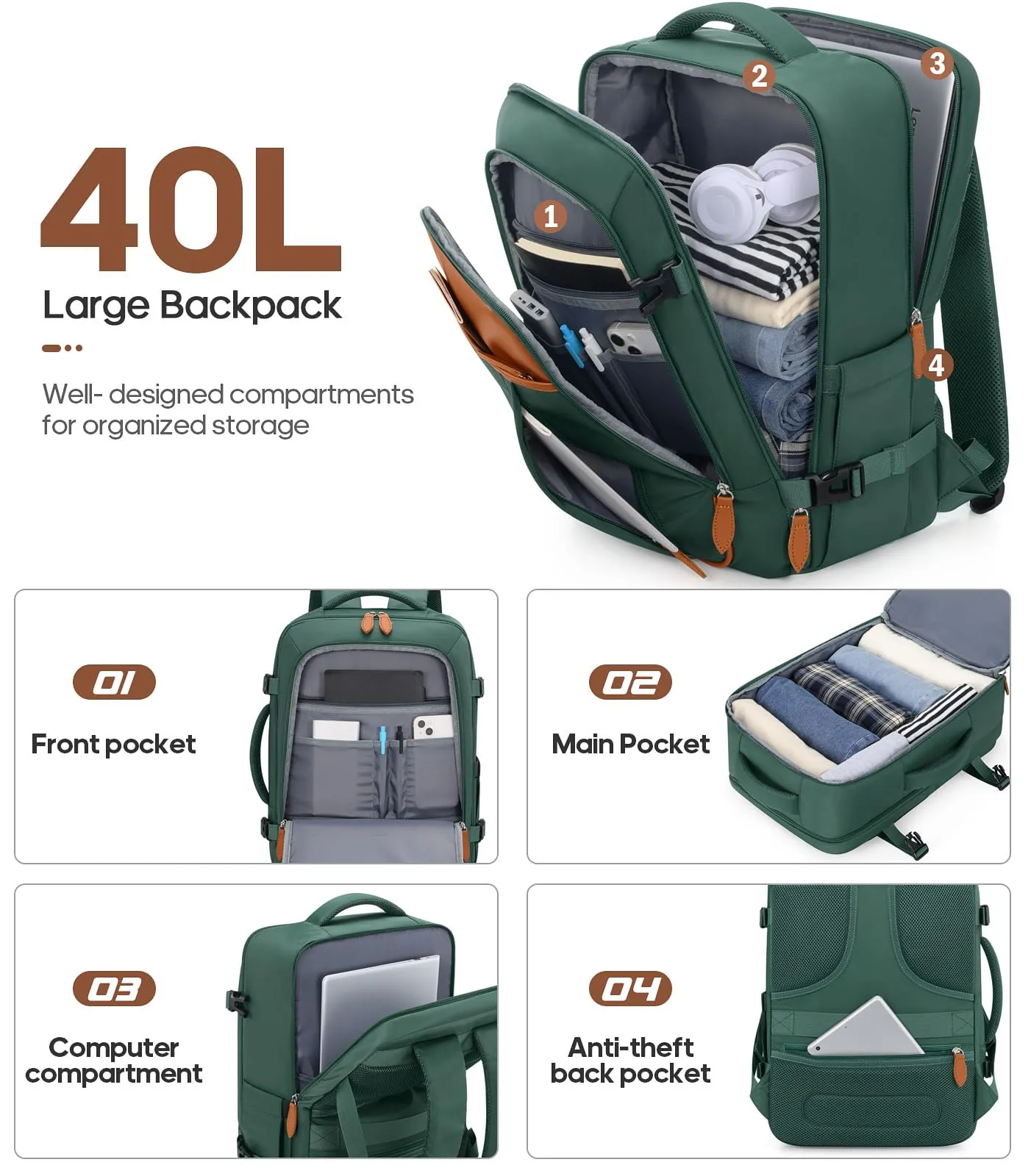 Luggage Sets 3 Piece, Carry-on Luggage 20 Inch with Spinner Wheels Hardside Suitcase Set with TSA Lock,Durable Carry On Suitcase With Travel Backpack for Men Women