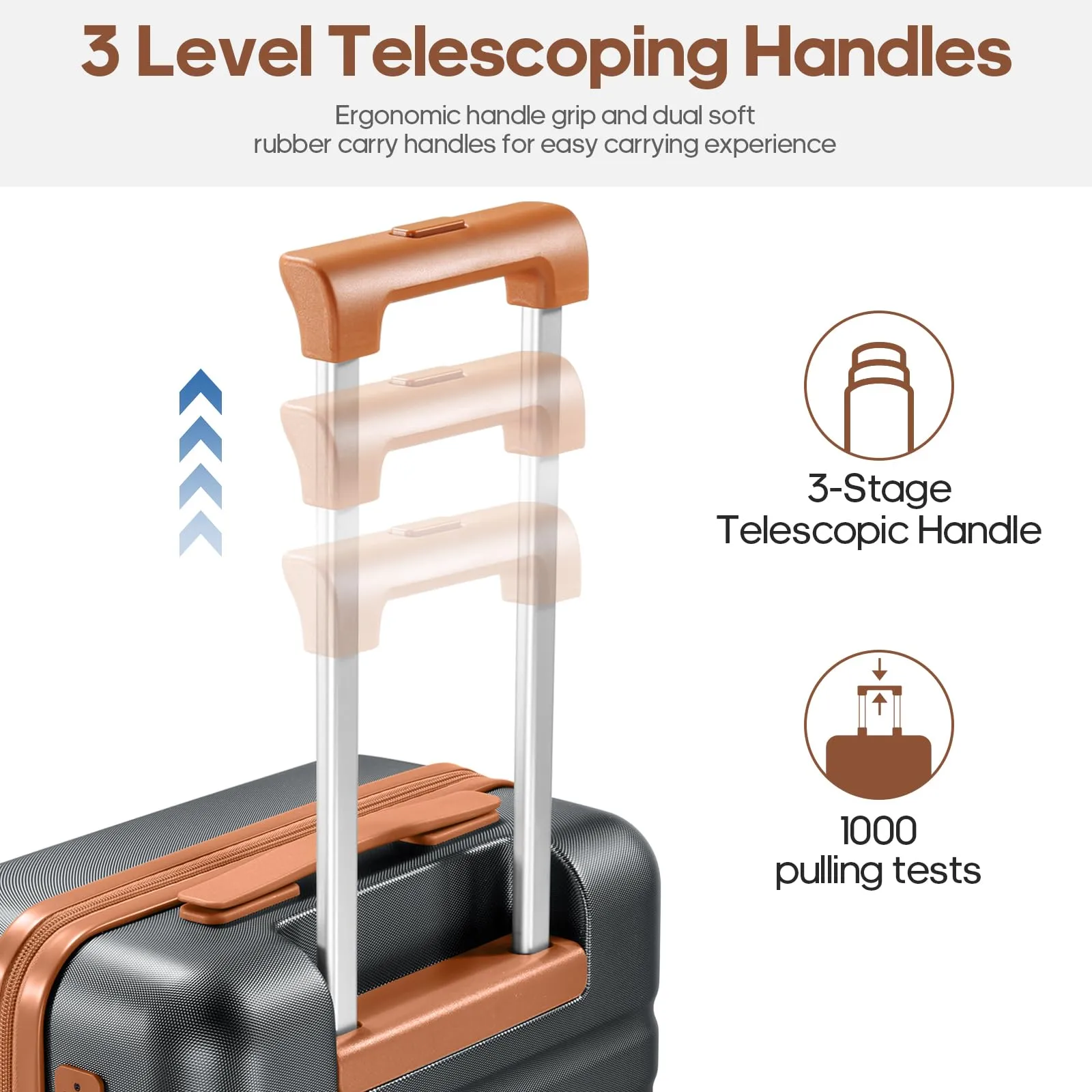 Luggage Sets 3 Piece, Carry-on Luggage 20 Inch with Spinner Wheels Hardside Suitcase Set with TSA Lock,Durable Carry On Suitcase With Travel Backpack for Men Women