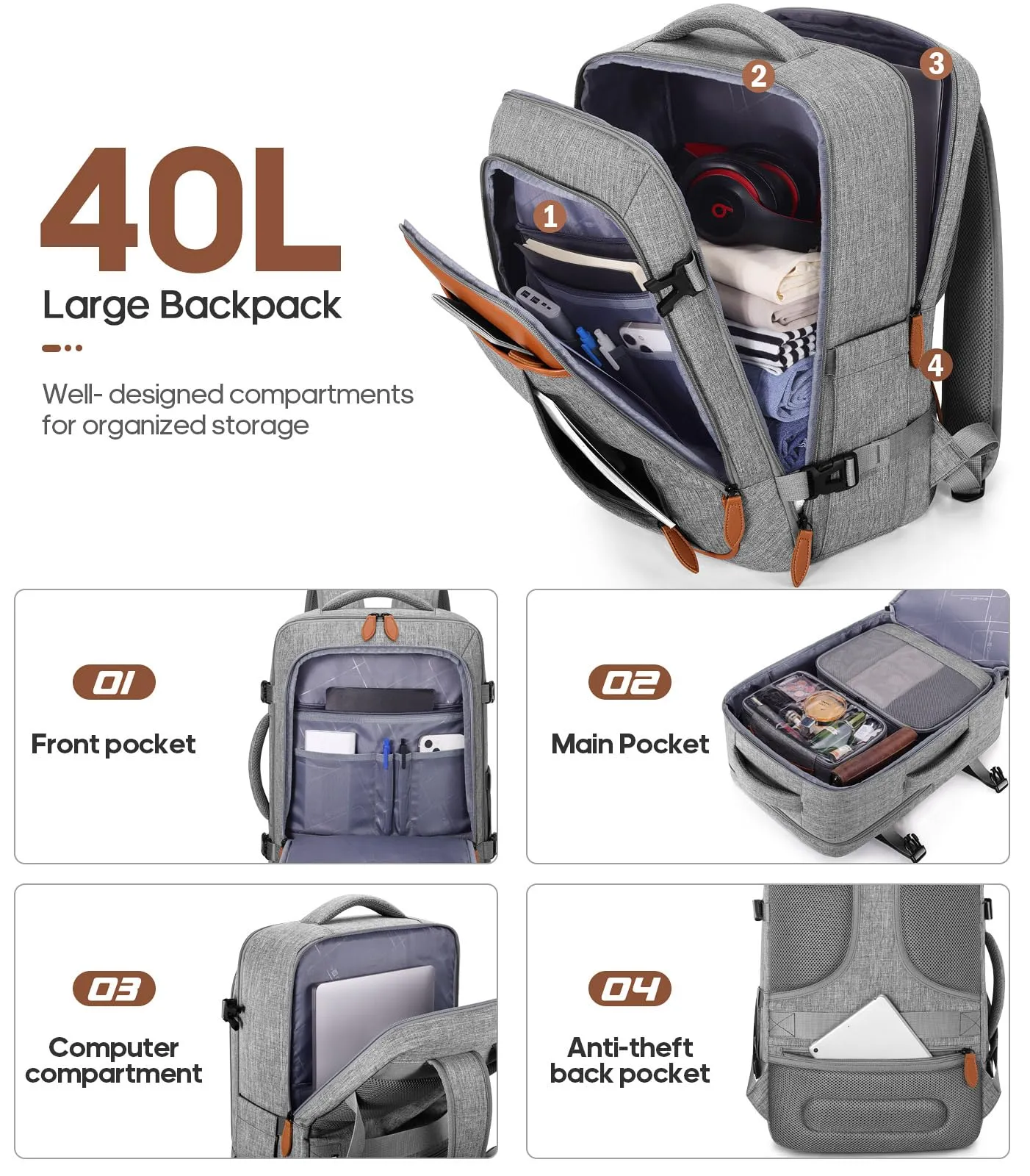 Luggage Sets 3 Piece, Carry-on Luggage 20 Inch with Spinner Wheels Hardside Suitcase Set with TSA Lock,Durable Carry On Suitcase With Travel Backpack for Men Women