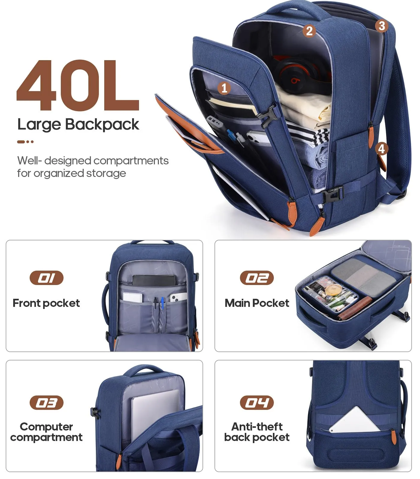 Luggage Sets 3 Piece, Carry-on Luggage 20 Inch with Spinner Wheels Hardside Suitcase Set with TSA Lock,Durable Carry On Suitcase With Travel Backpack for Men Women
