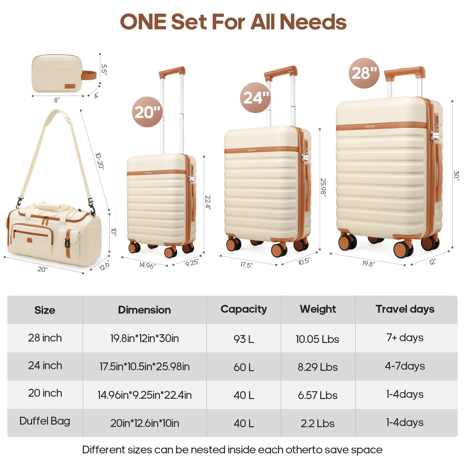 Luggage Sets 3 Piece, Carry-on Luggage 20 Inch with Spinner Wheels Hardside Suitcase Set with TSA Lock,Durable Carry On Suitcase With Travel Backpack for Men Women