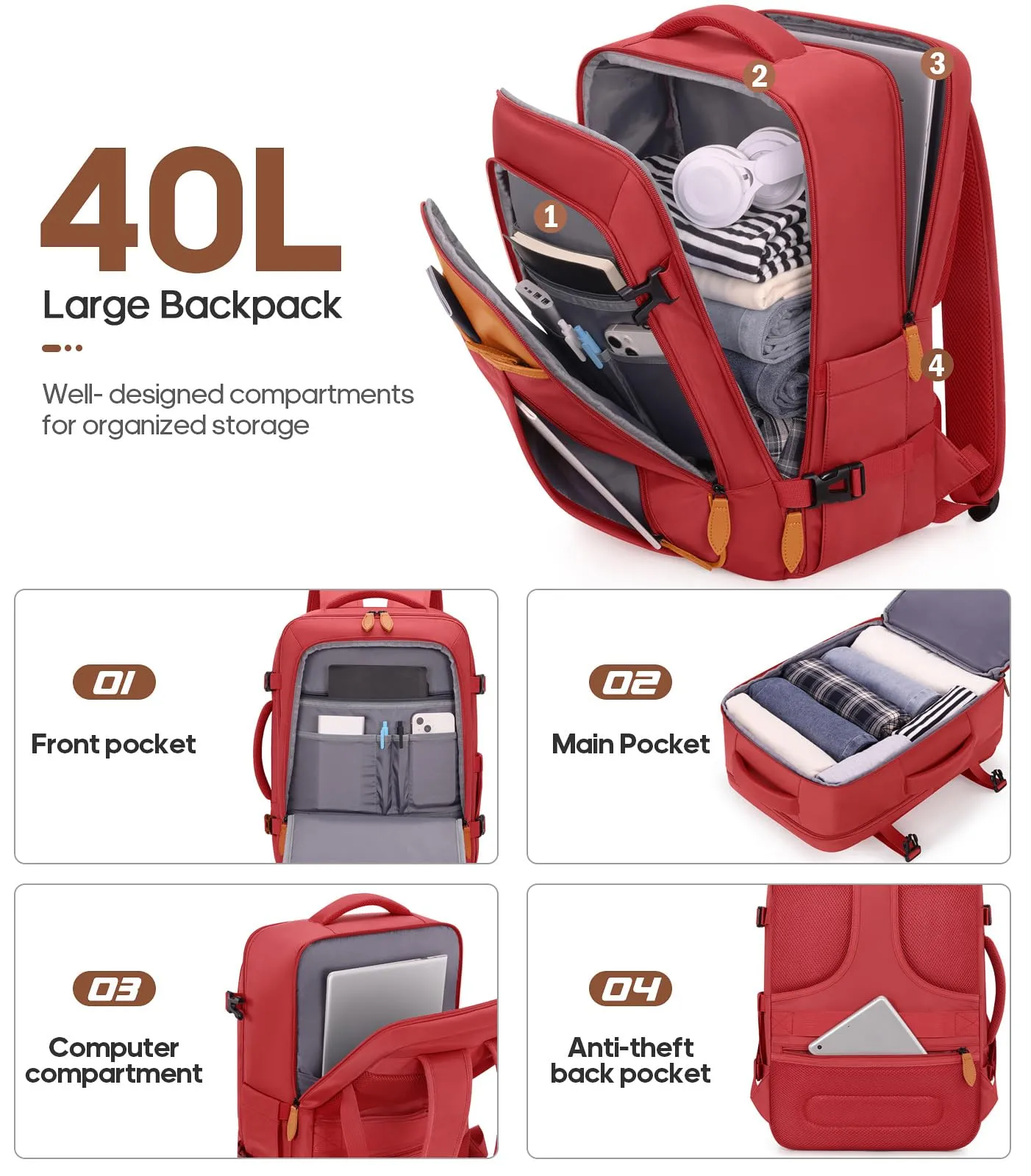 Luggage Sets 3 Piece, Carry-on Luggage 20 Inch with Spinner Wheels Hardside Suitcase Set with TSA Lock,Durable Carry On Suitcase With Travel Backpack for Men Women