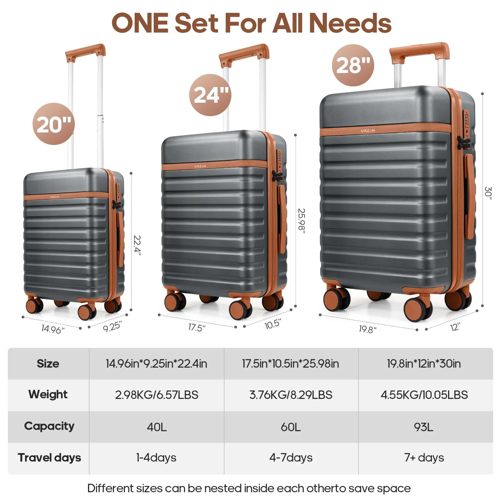 Luggage Sets 3 Piece, Carry-on Luggage 20 Inch with Spinner Wheels Hardside Suitcase Set with TSA Lock,Durable Carry On Suitcase With Travel Backpack for Men Women