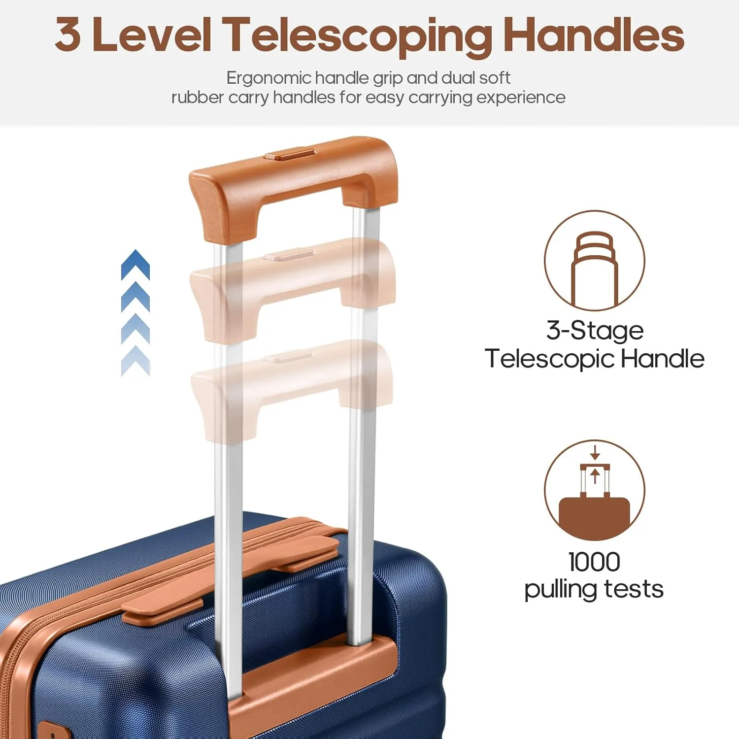 Luggage Sets 3 Piece, PC Hardside Carry on Suitcase Set, Suitcase Set with Spinner Wheel TSA Lock for Women Men (Blue, 3 piece set(20/24/28in))