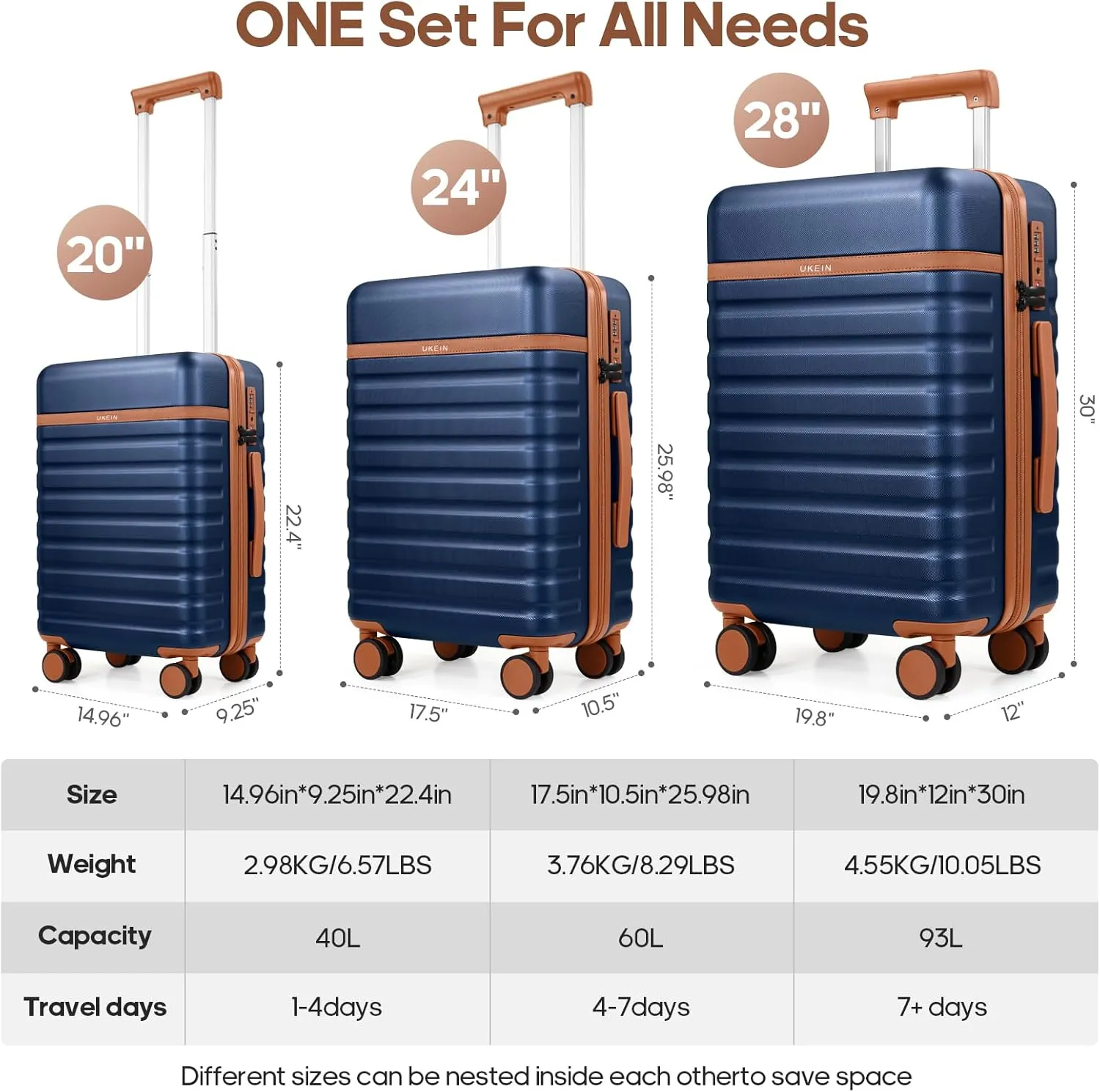 Luggage Sets 3 Piece, PC Hardside Carry on Suitcase Set, Suitcase Set with Spinner Wheel TSA Lock for Women Men (Blue, 3 piece set(20/24/28in))
