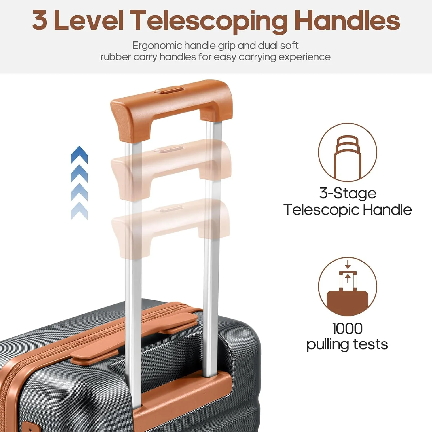 Luggage Sets 3 Piece, PC Hardside Carry on Suitcase with Spinner Wheel TSA Lock, Suitcase Set for Women Men