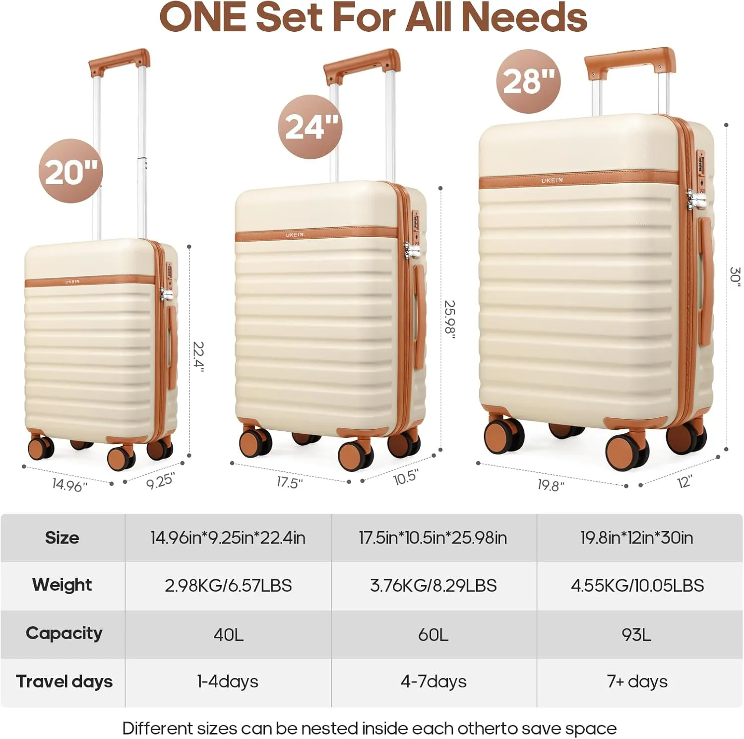 Luggage Sets 3 Piece, PC Hardside Carry on Suitcase with Spinner Wheel TSA Lock, Suitcase Set for Women Men