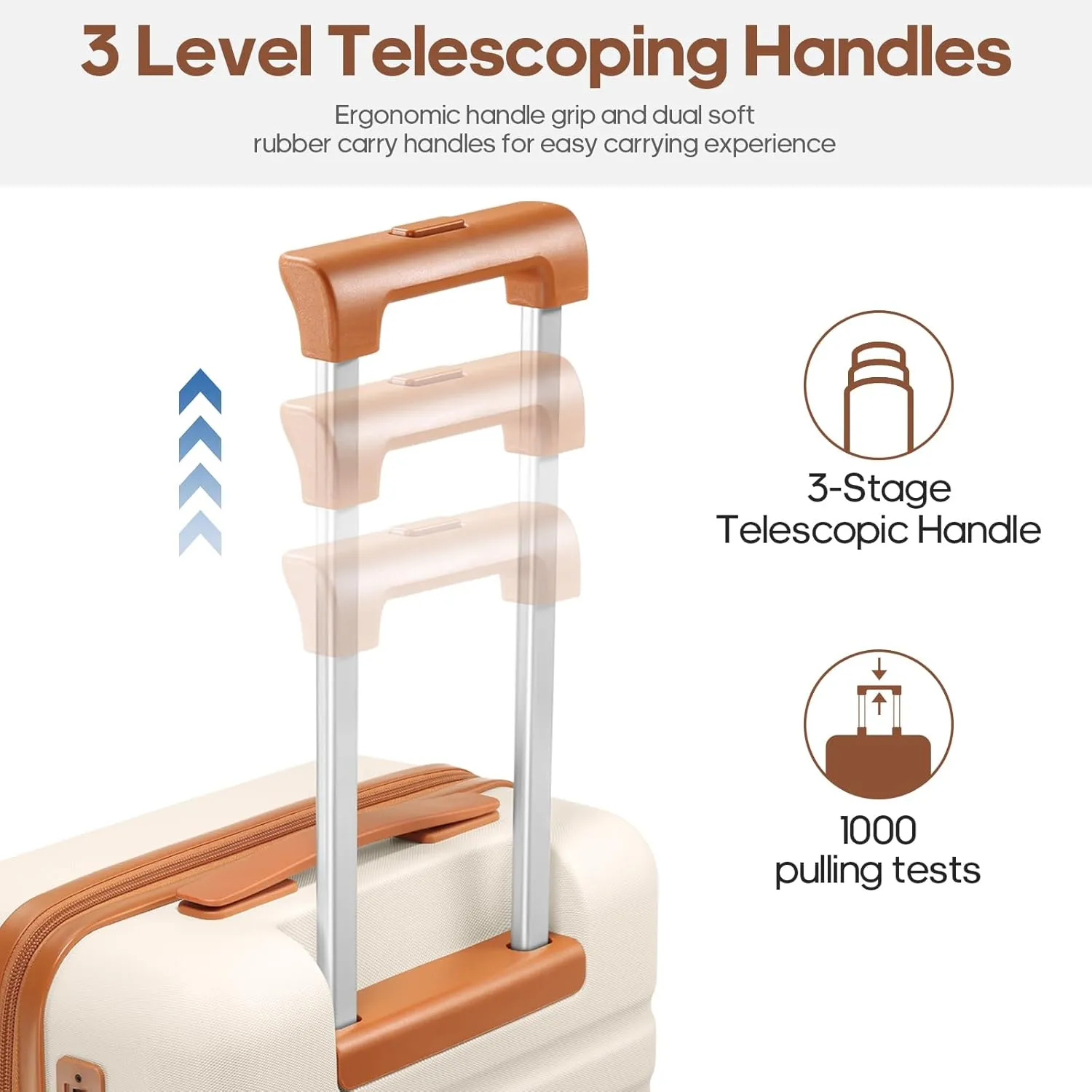 Luggage Sets 3 Piece, PC Hardside Carry on Suitcase with Spinner Wheel TSA Lock, Suitcase Set for Women Men