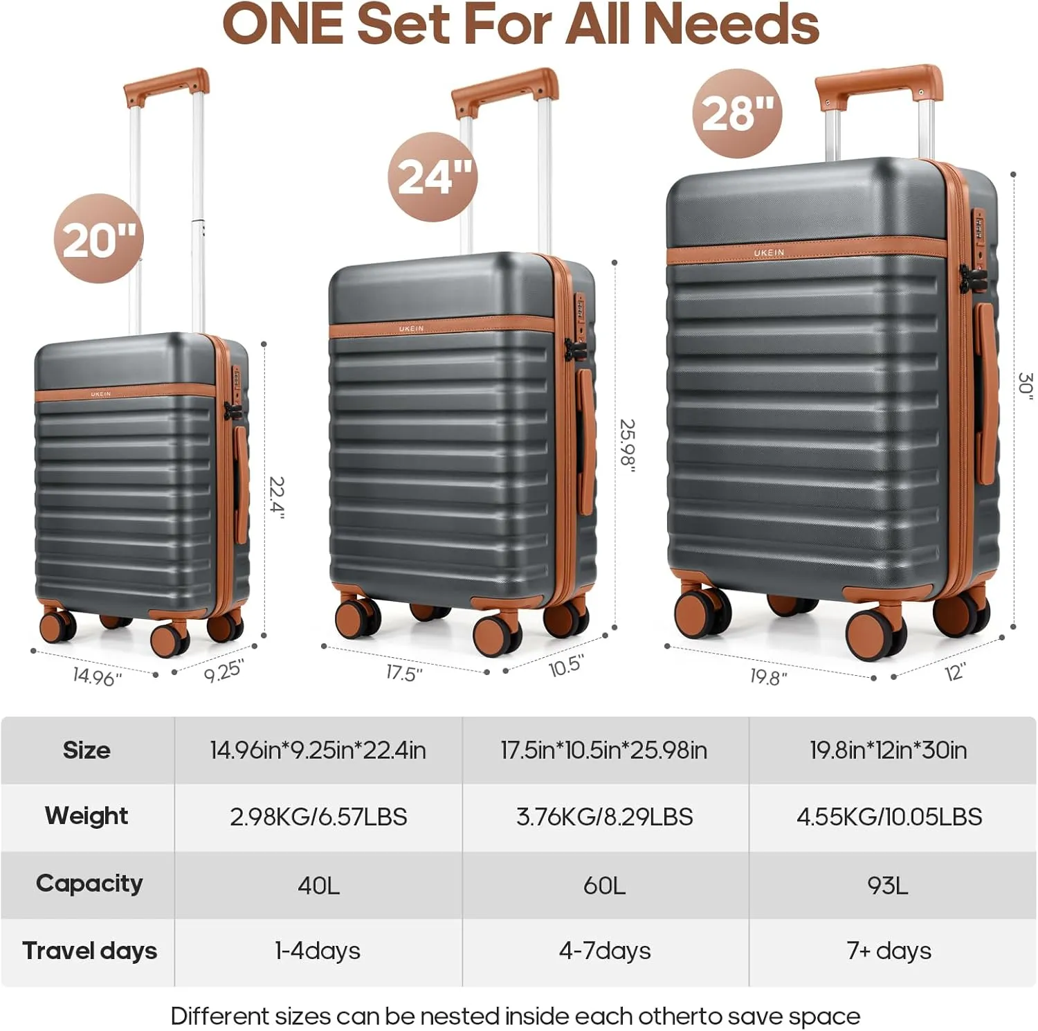 Luggage Sets 3 Piece, PC Hardside Carry on Suitcase with Spinner Wheel TSA Lock, Suitcase Set for Women Men