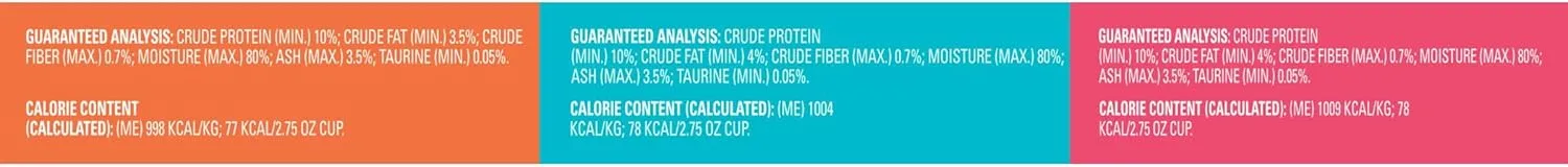 Meow Mix Paté in Gravy Wet Cat Food Variety Pack, Surf n’ Turf Patés 2.75 Ounce (Pack of 24)