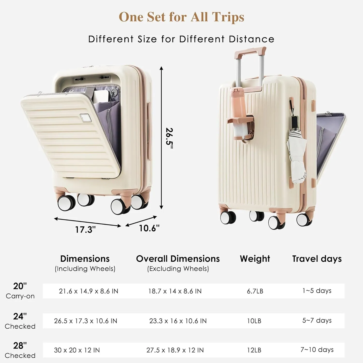 Merax Hardside Luggage Sets 3Piece Front-Opening Suitcase with USB Port ABS, Ivory and Golden, 20/24/28 Inch
