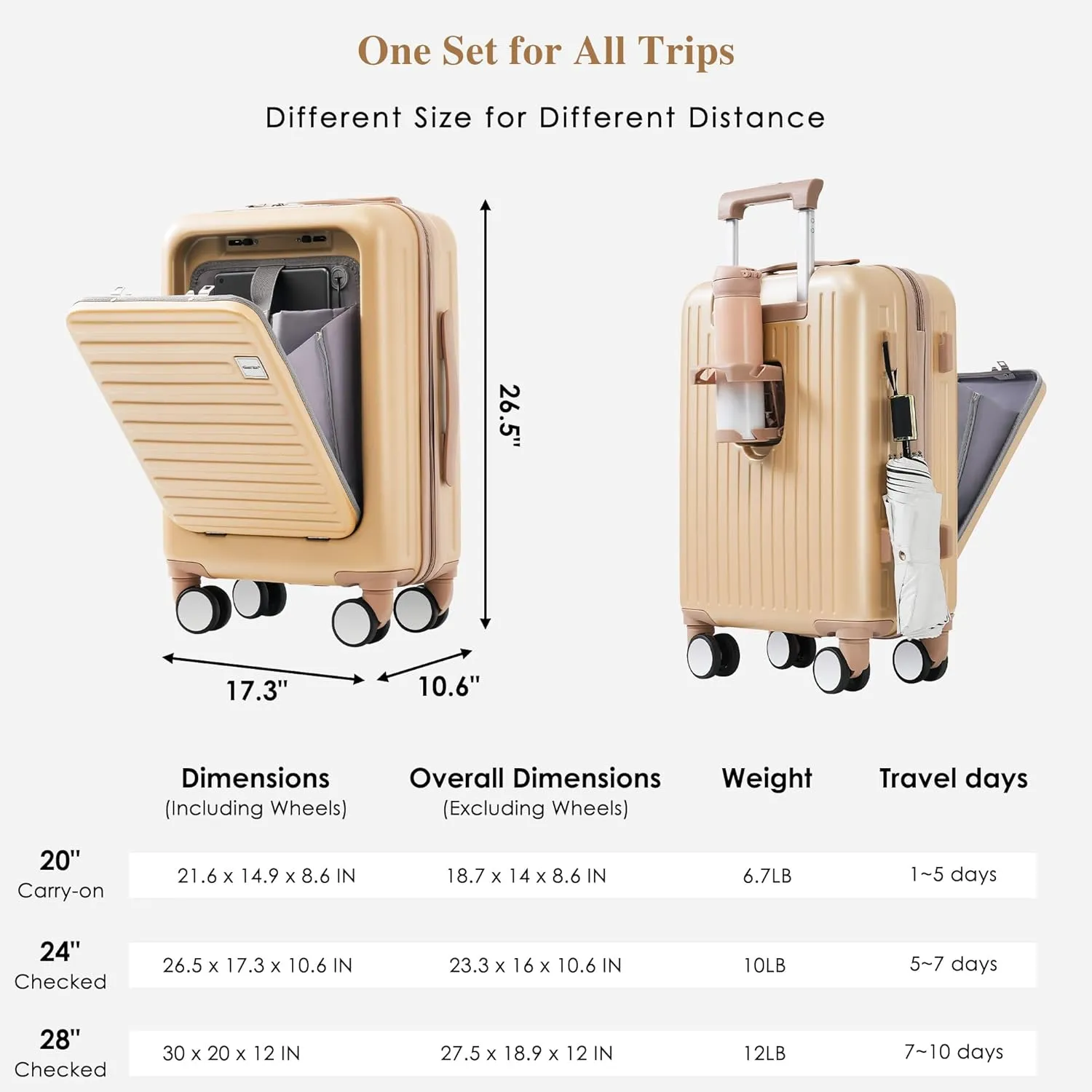 Merax Luggage, Hardside Suitcase with Front Pocket Cup Holder and USB Port, Champagne, 3-Piece Set