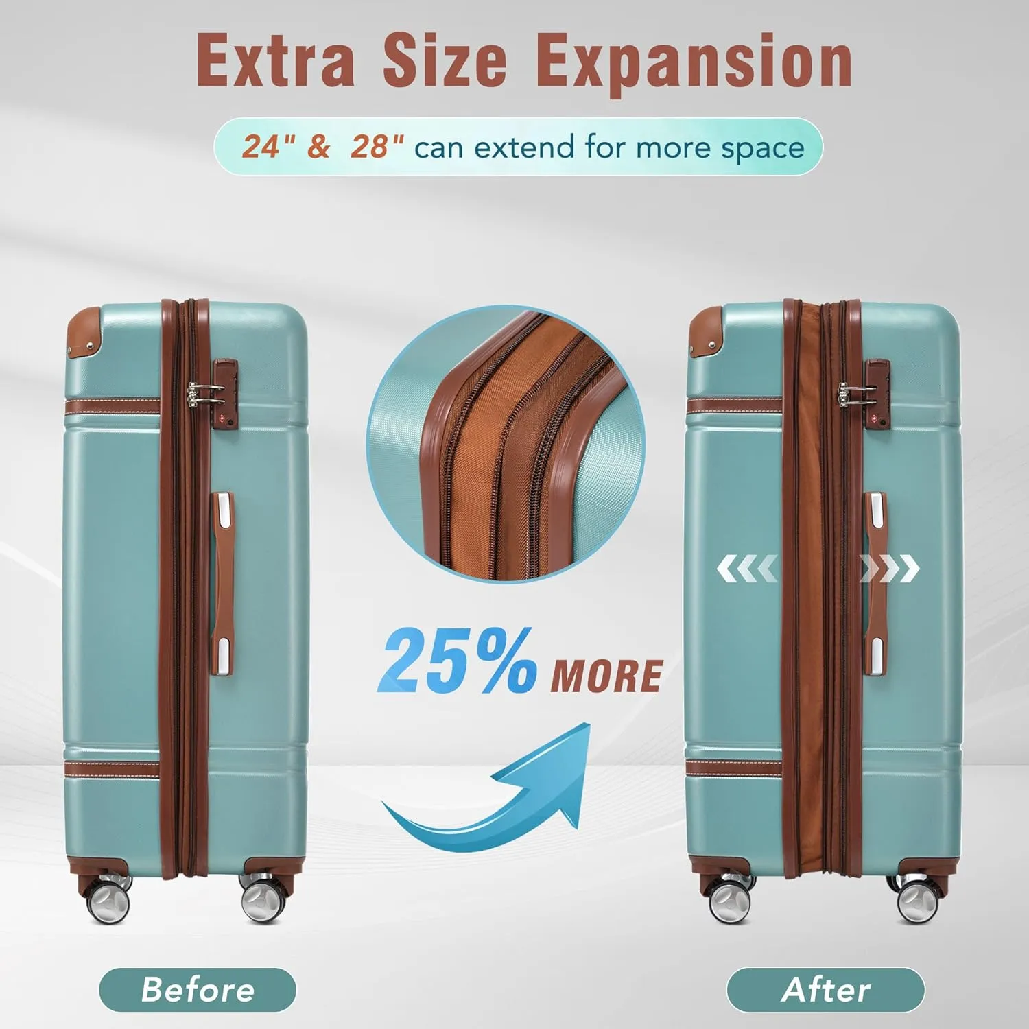 Merax Luggage Set 2 Piece Suitcase Set with Cosmetic Case Expandable Spinner Wheels Vintage Luggage Sets(Blue Green,20" 24")