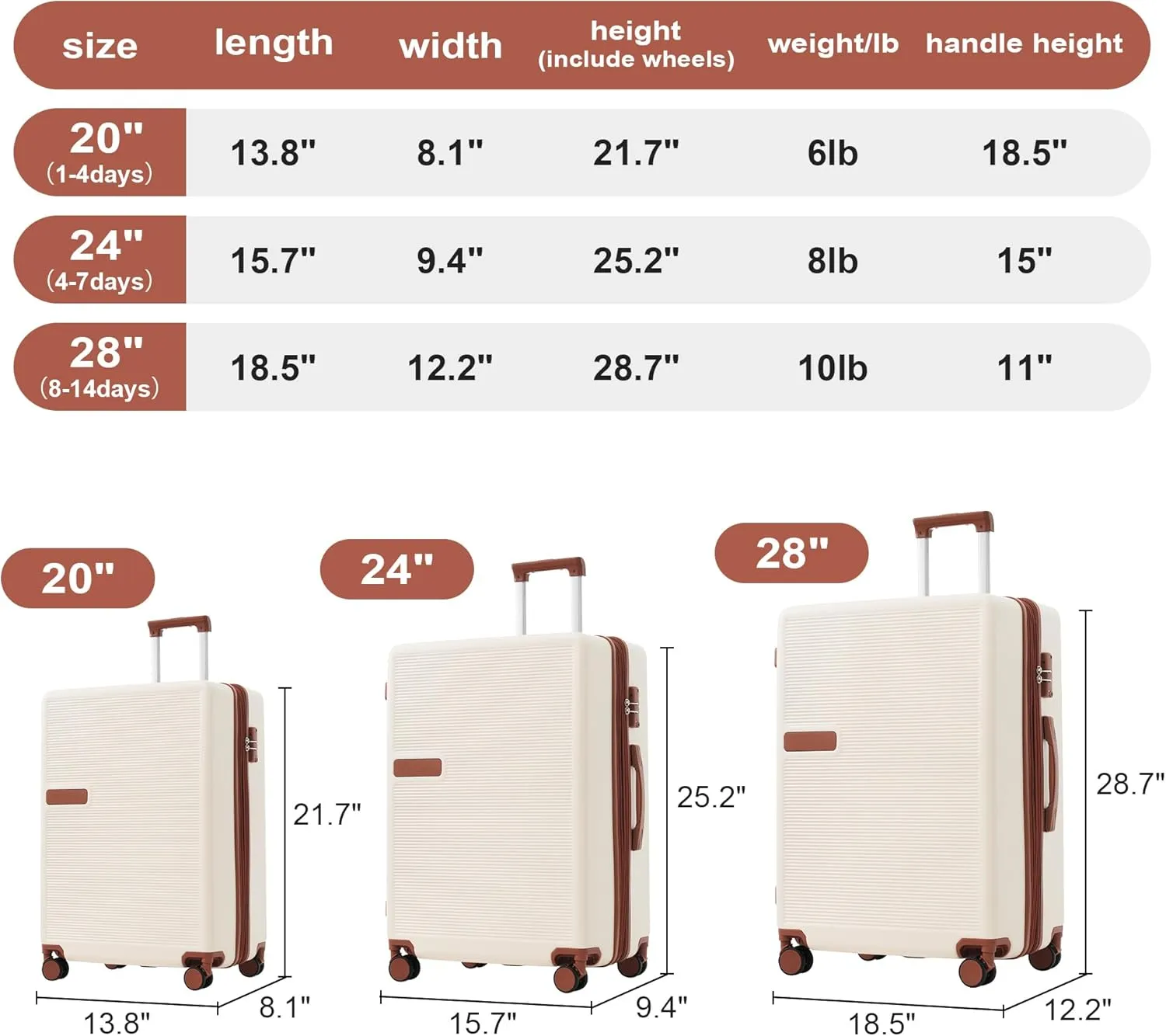 Merax Luggage Sets, Contrast Color 3 Piece 20"  24"  28" Luggage Set Hardside Spinner Suitcase with TSA Lock, Beige Brown