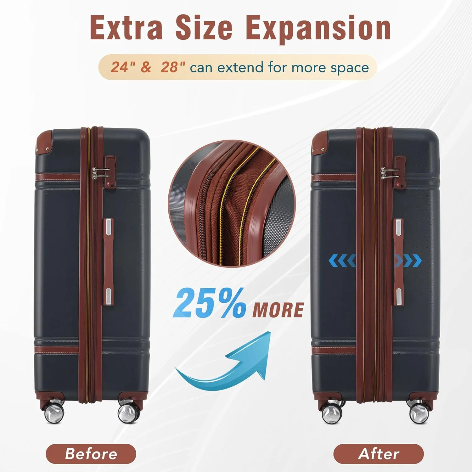 Merax Luggage Sets, Hardshell Luggage Sets 3 Pieces 20" 28" Luggages and Cosmetic Case Spinner Suitcase with TSA Lock Lightweight, Black