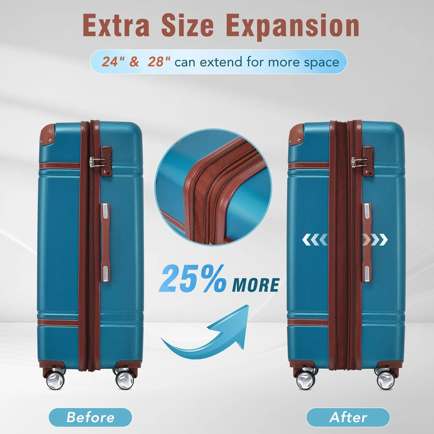 Merax Luggage Sets, Hardshell Luggage Sets 3 Pieces 20" 28" Luggages and Cosmetic Case Spinner Suitcase with TSA Lock Lightweight, Blue