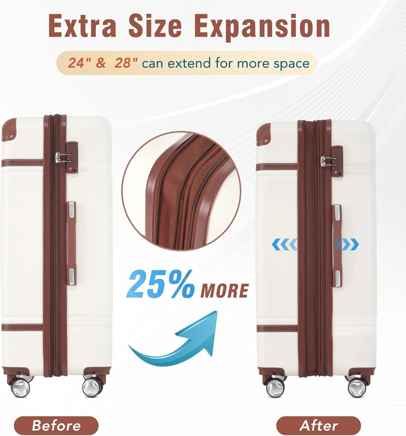 Merax Luggage Sets, Hardshell Luggage Sets 3 Pieces 20" 28" Luggages and Cosmetic Case Spinner Suitcase with TSA Lock Lightweight, White