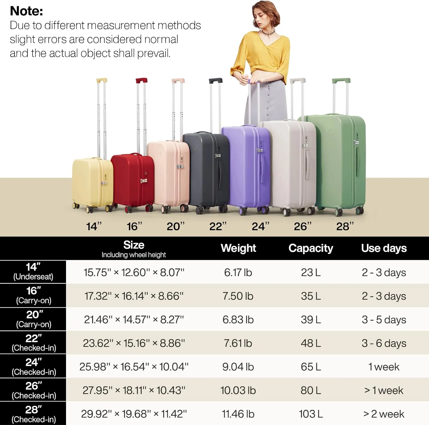 mixi 14 Inch Underseat Luggage Carry on Suitcase Free Boarding Personal Item Suitcases with Spinner Wheels Hardshell Lightweight PC for Short Travel, Lark Yellow