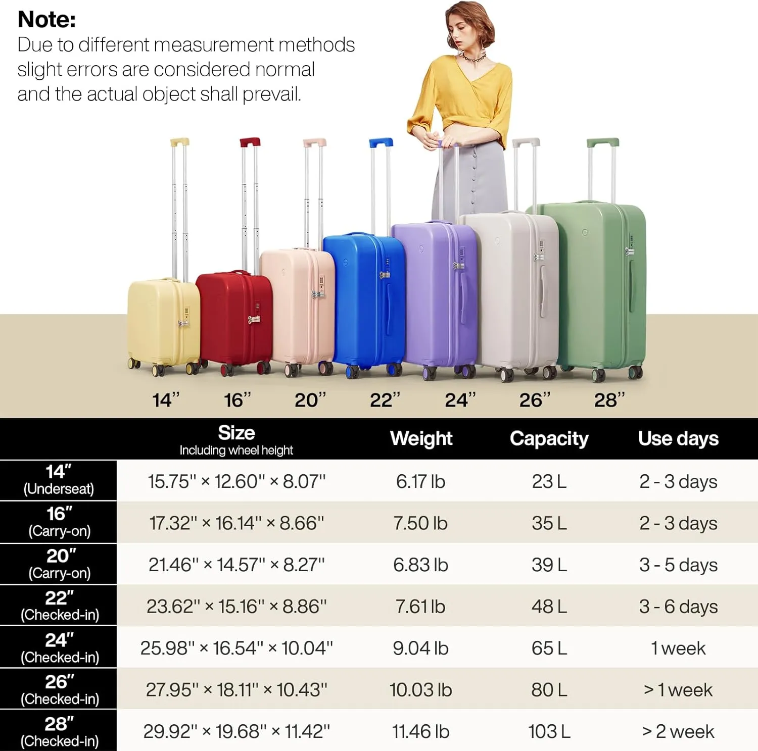 mixi Luggage Suitcase with Spinner Wheels, Hardside Rolling Suitcase PC with Cover & TSA Lock Lightweight Travel Case 24in Checked in, Avocado Green