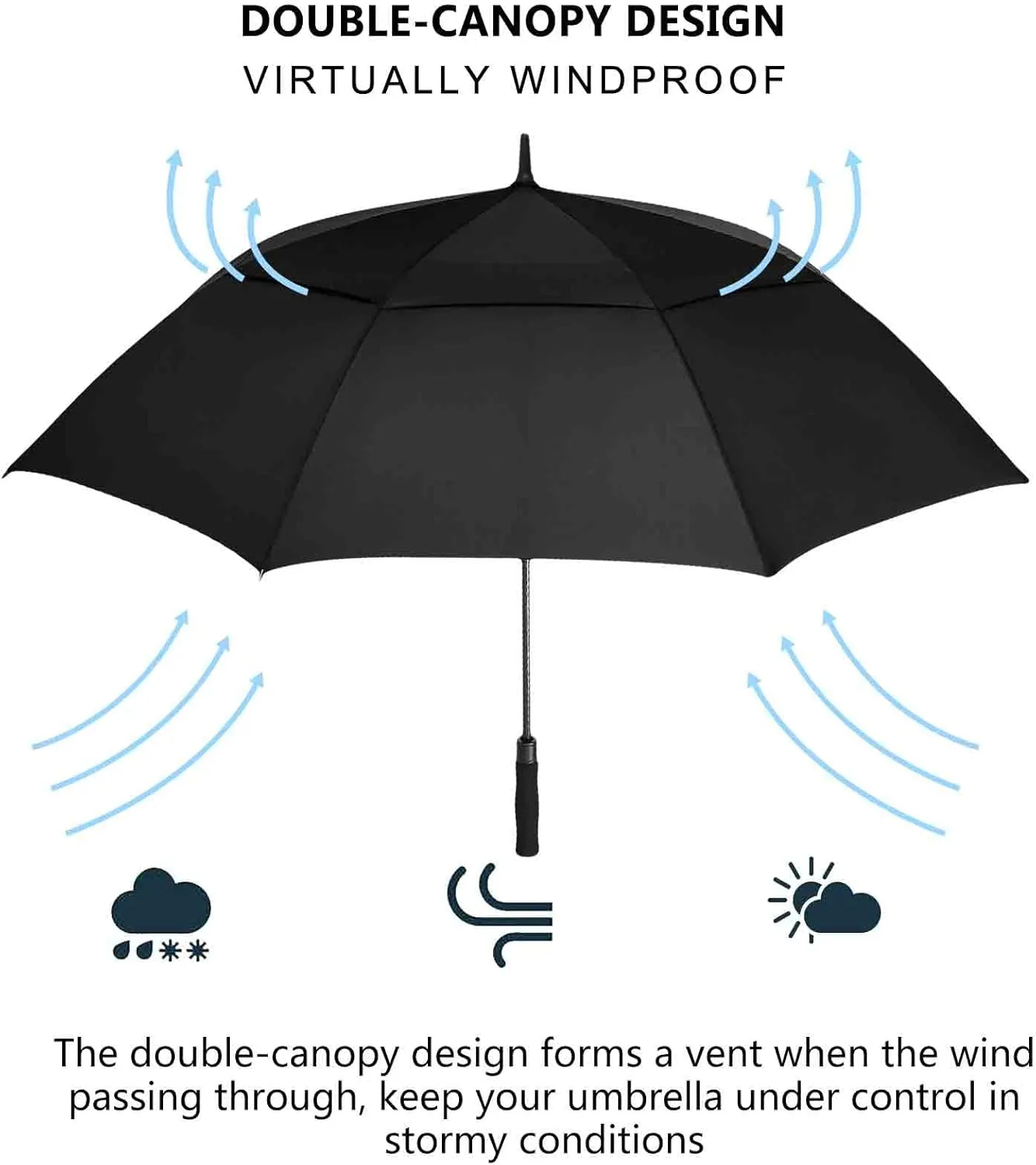 MRTLLOA 54/62/68/72 Inch Automatic Open Golf Umbrella, Extra Large Oversize Double Canopy Vented Windproof Waterproof Stick Umbrellas for Rain