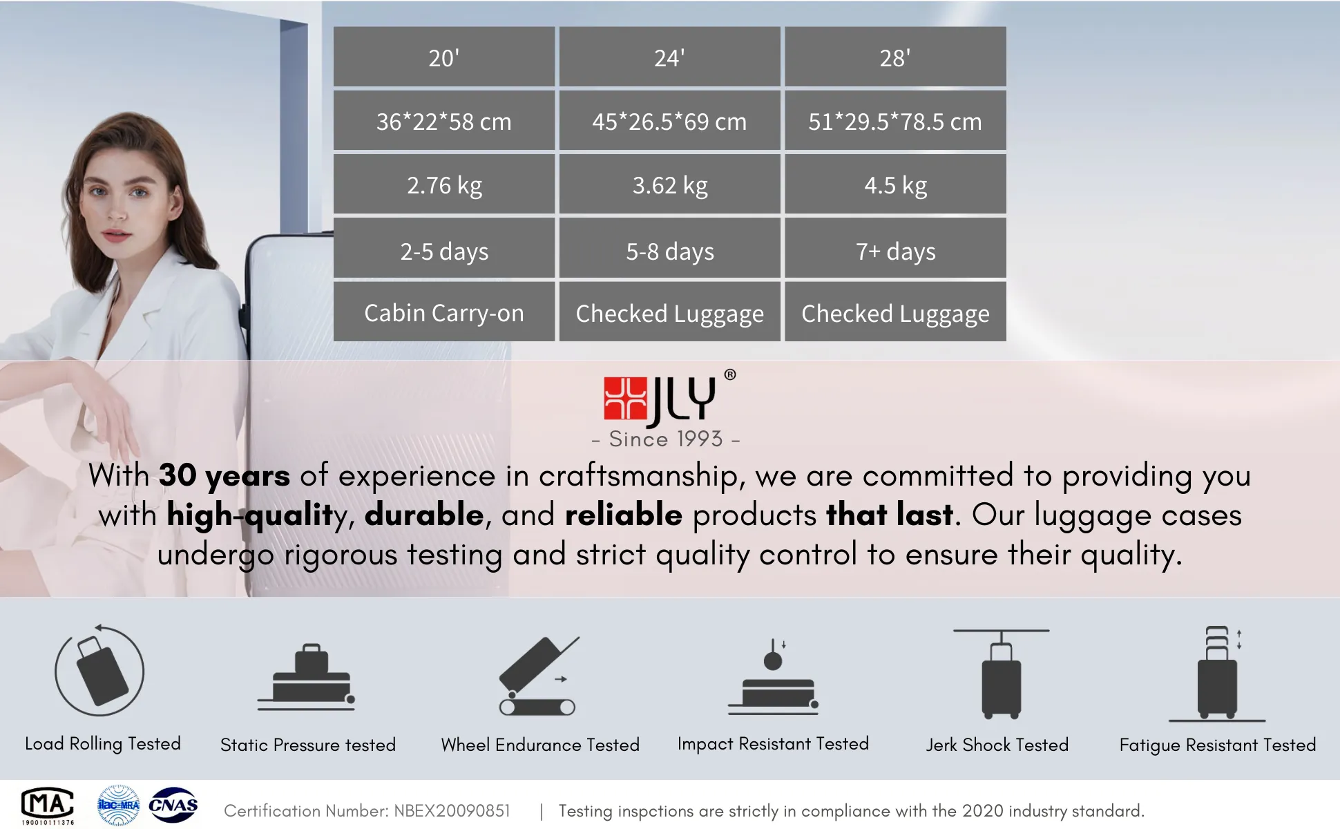 Nature Gradient Lightweight Suitcase - Full Set