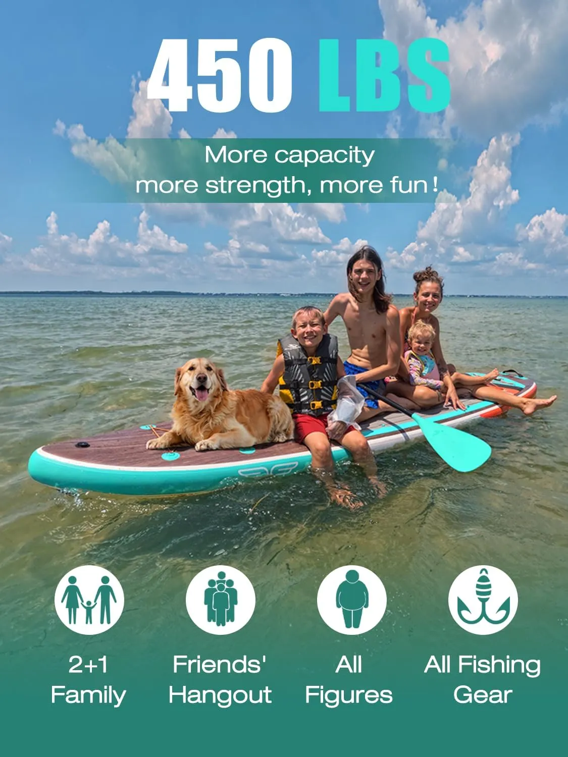 Niphean (Extra Large) Inflatable Paddle Board, SUP for 2 1 People/Family, Stand Up Paddle Board with (Beginner Friendly) StabilTrac Fin, Waterproof Phone Pouch, Paddle Boards for Adults, Gift Ideas