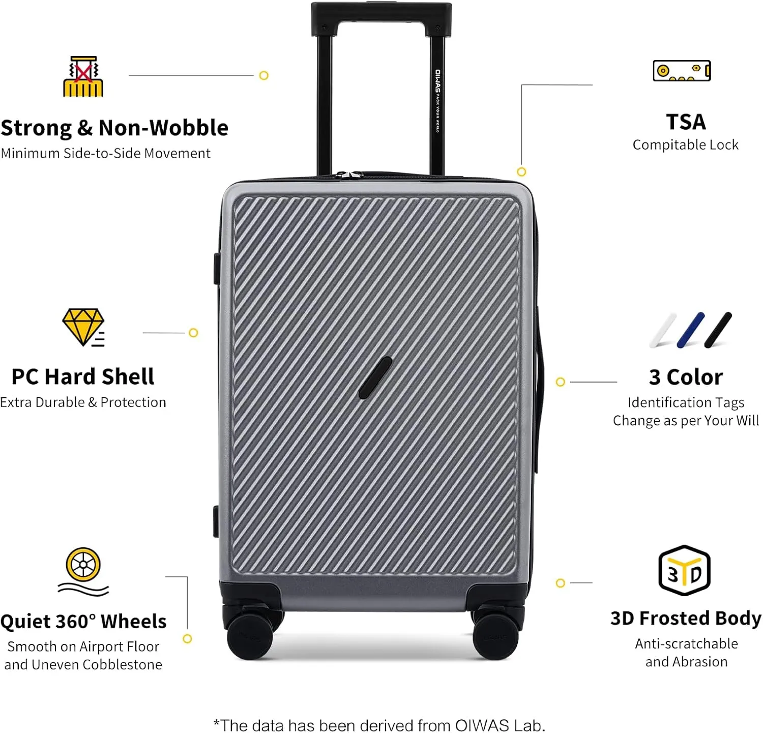 OIWAS 20 Inch Carry On Luggage, DIY Luggage with Spinner Wheels, Polycarbonate Lightweight Carry-on Suitcases with TSA Lock, Rolling Carry on Luggage Airline Approved, Grey