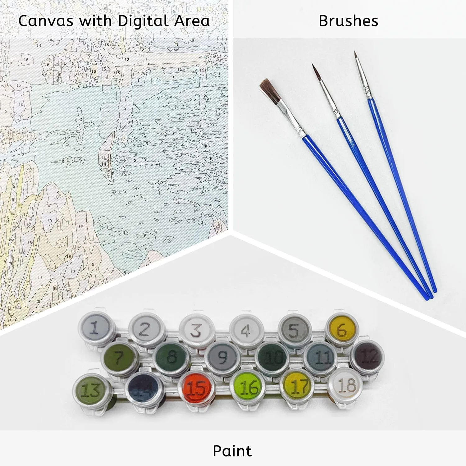 Paint by Numbers Kit for Adults Beginner Zoom out amazing aerial view man driving personal watercraft ocean DIY Painting by Numbers on Canvas Acrylic Oil Painting for Home Decor Gifts 16"x20"