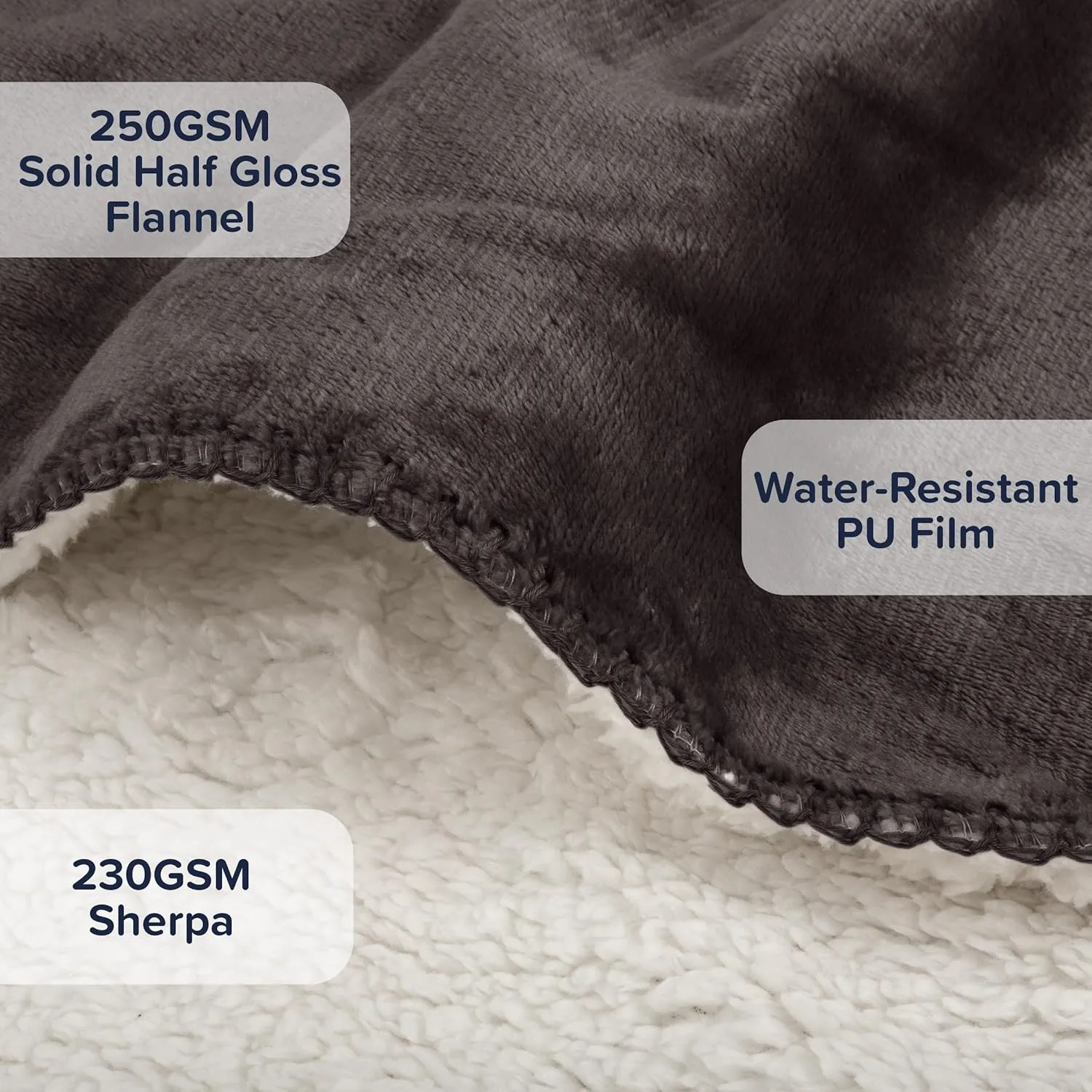 PETMAKER Dog Blanket - 80x100in Reversible Sherpa Blanket - Throw Blankets for Bed, Couch, or Car - Machine Washable Puppy Essentials (Charcoal)