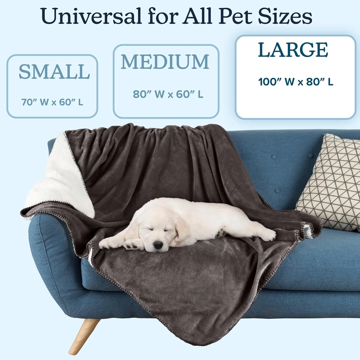 PETMAKER Dog Blanket - 80x100in Reversible Sherpa Blanket - Throw Blankets for Bed, Couch, or Car - Machine Washable Puppy Essentials (Charcoal)