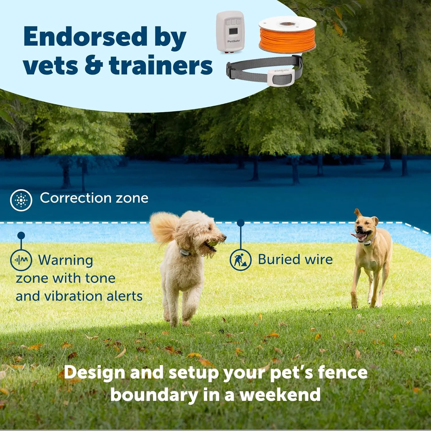 PetSafe Classic In-Ground Fence In Ground Cat Fence, Underground Dog Containment System Expandable Up to 5 Acres, Digital LCD Screen, 8 Different Collar Settings, Invisible, Pet Training