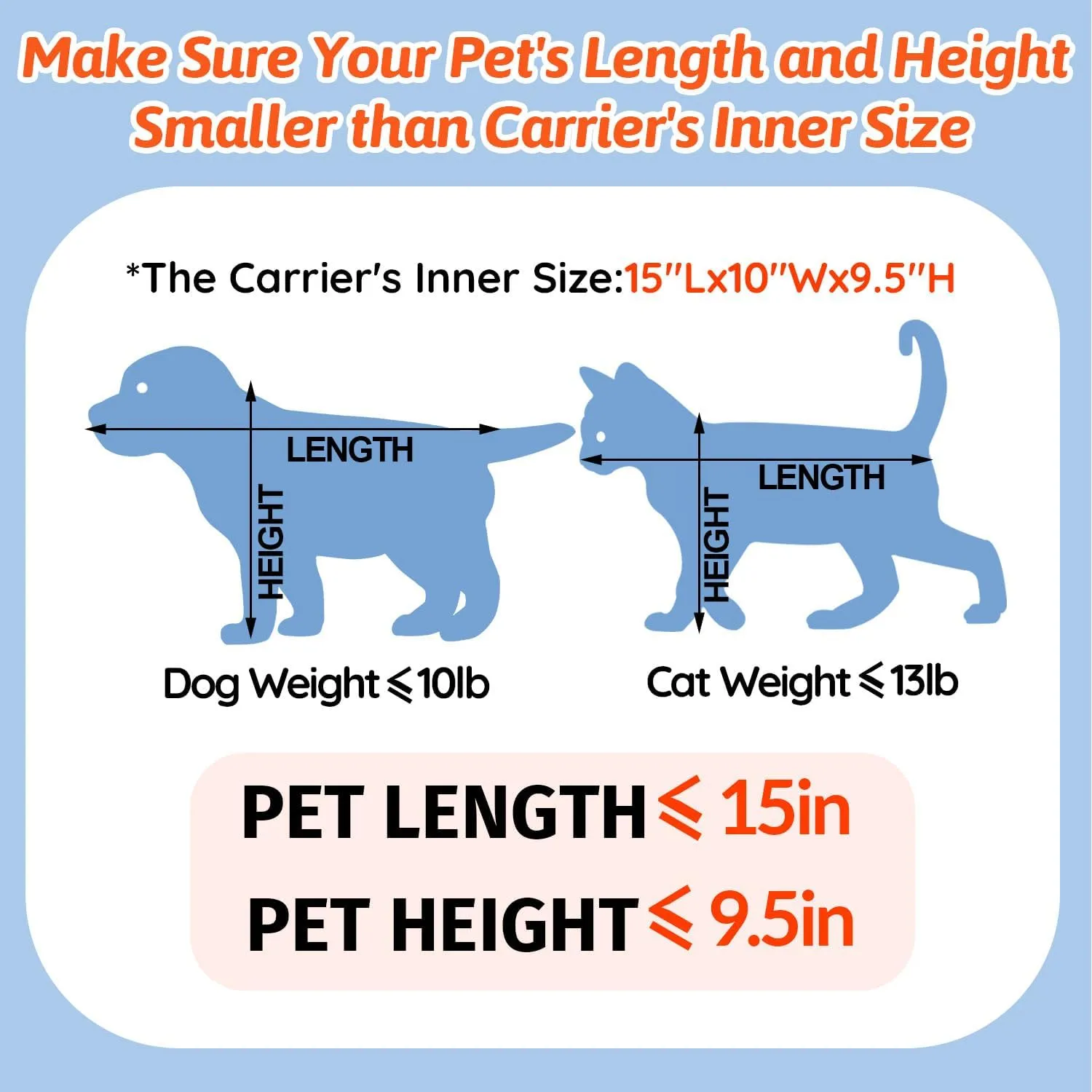 Petskd Top and Side Expandable Pet Carrier 17x12x8.5 Inches JetBlue Frontier Spirit Airline Approved, Soft-Sided Carrier for Small Cats and Dogs with Locking Safety Zippers and Anti-Scratch Mesh(Blue)