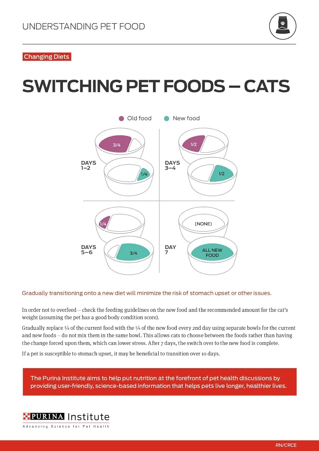 Purina Pro Plan Pate, Gravy Wet Cat Food, COMPLETE ESSENTIALS Salmon, Shrimp & Rice Entree in Sauce - (Pack of 24) 3 oz. Pull-Top Cans